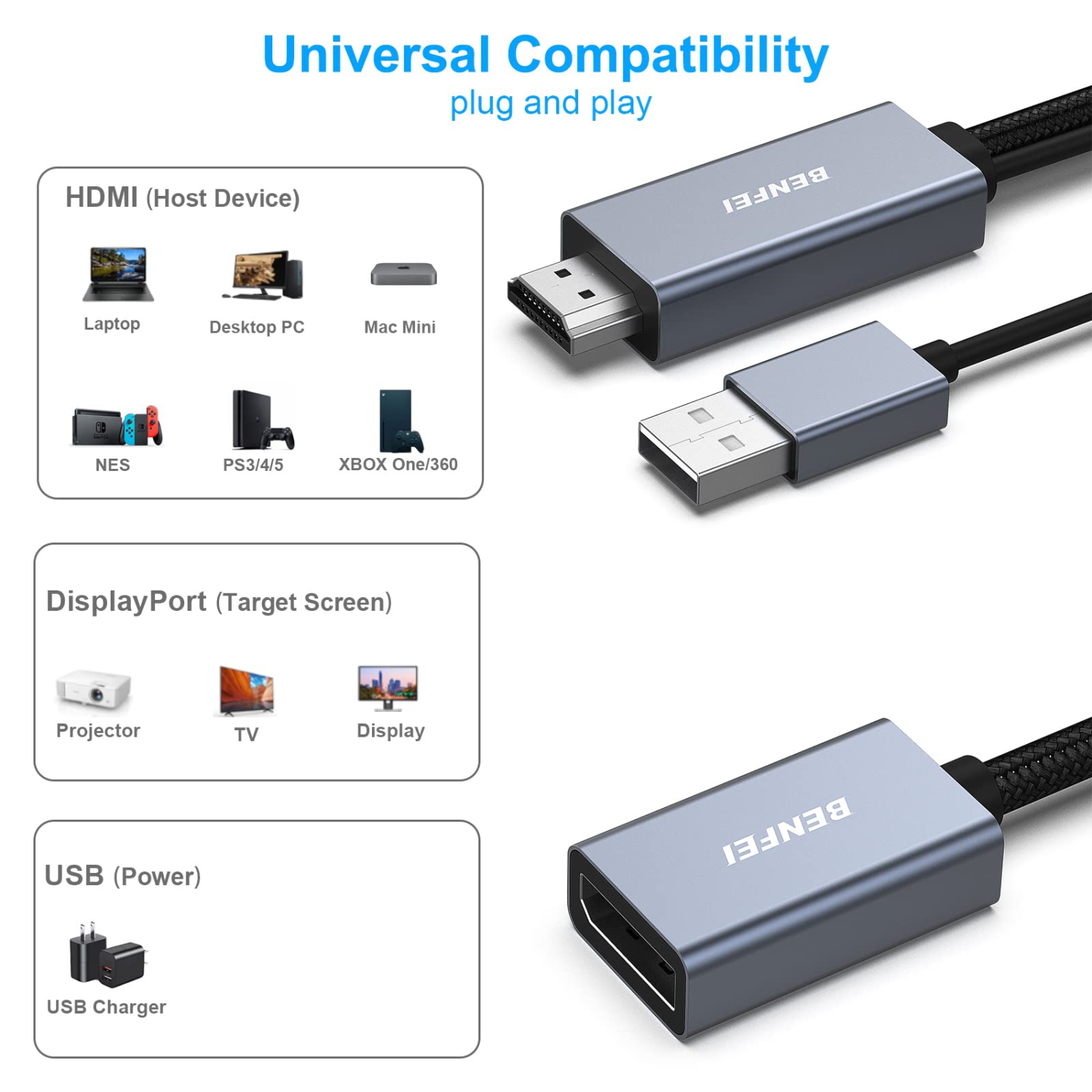 Adaptateur HDMI vers DisplayPort 4K de BENFEI, prend en charge les formats 4K@60&nbsp;Hz/2K@144&nbsp;Hz/1080P@165&nbsp;Hz