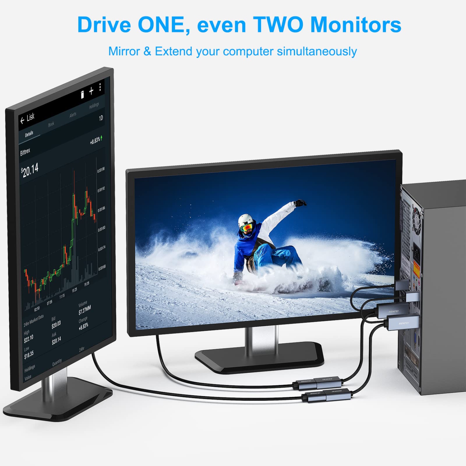 Adaptateur HDMI vers DisplayPort 4K de BENFEI, prend en charge les formats 4K@60&nbsp;Hz/2K@144&nbsp;Hz/1080P@165&nbsp;Hz