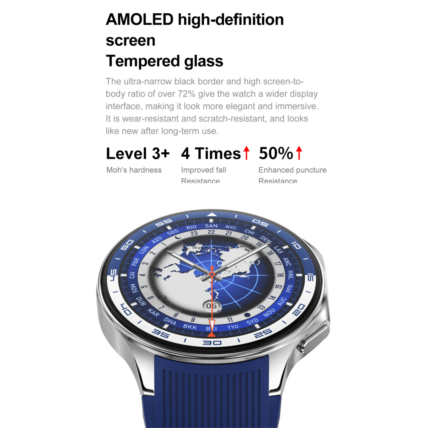 TUTT Smartwatch for Men AMOLED Ultra-Slim/Light 1.43" HD | 4GB RAM AI | 3 Straps Leather & Rubber | Always-On Dial Smart Watch