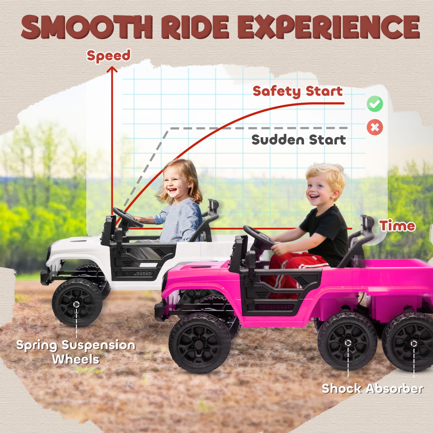 Qaba 12V 7AH Electric Car for Kids, 4WD/2WD Ride on Car w/ Remote Control, Spring Suspensions, Back Trailer, Battery Display, Light Music Soft Start,