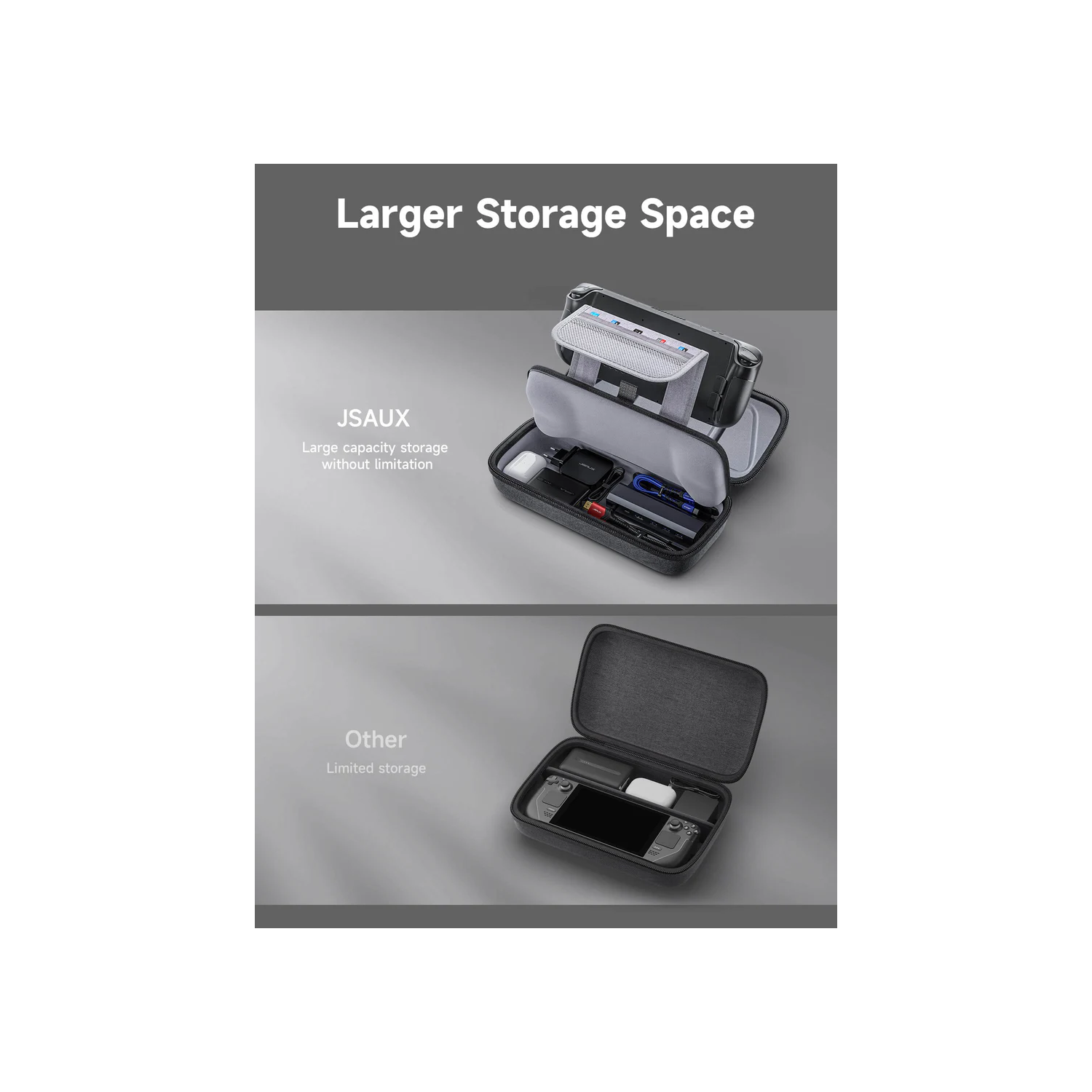 JSAUX Carrying Case Bag for Handheld Steam Deck / OLED ROG Ally / X PlayStation Portal Switch - Grey