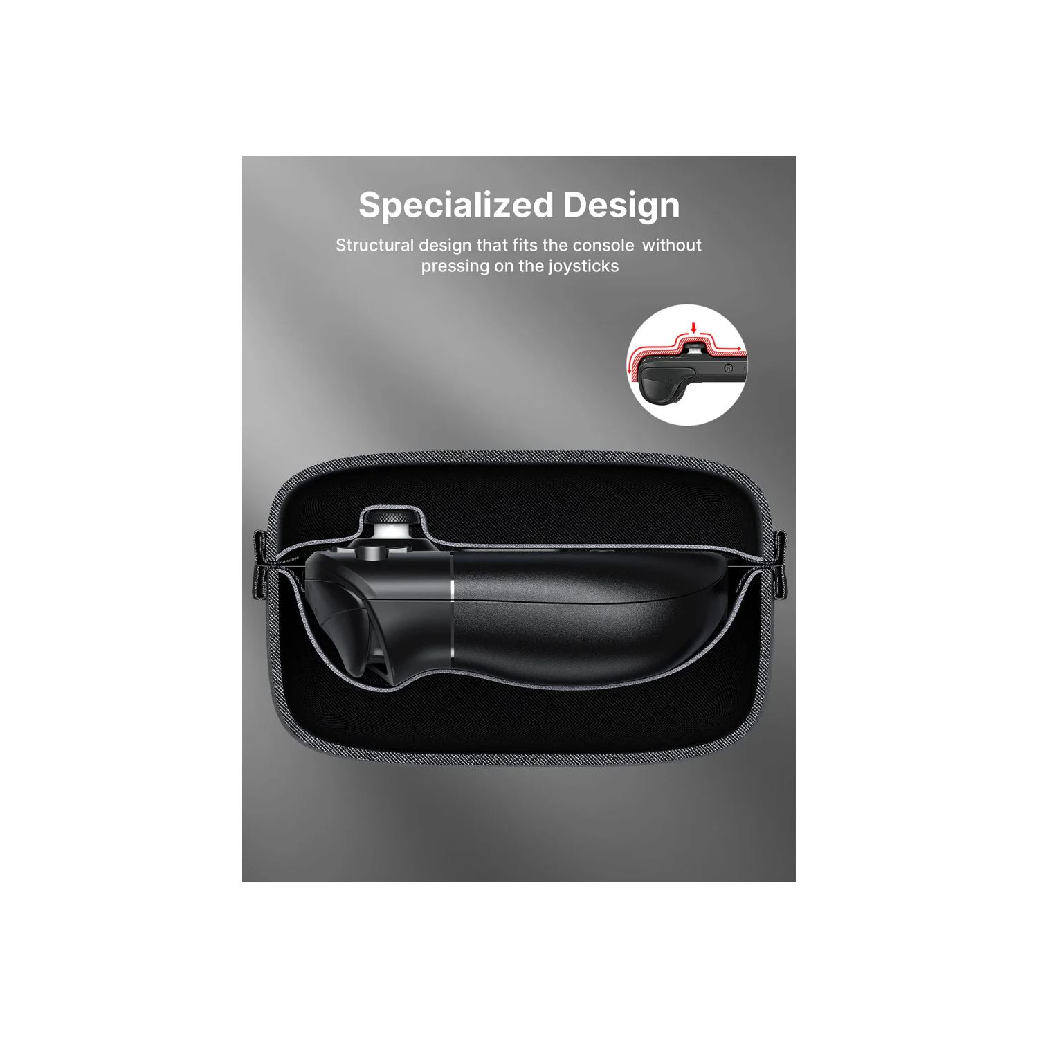 JSAUX Carrying Case Bag for Handheld Steam Deck / OLED ROG Ally / X PlayStation Portal Switch - Grey