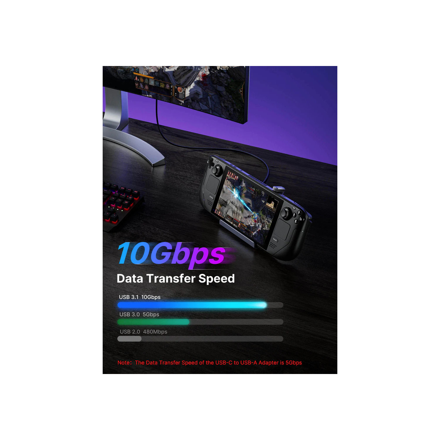 JSAUX DD0009 180 Degree USB C to USB C USB A Adapter Set Features 4K@60Hz Video & Audio Transmission/60W Fast Charging & 10Gbps Transfer Speed - Black