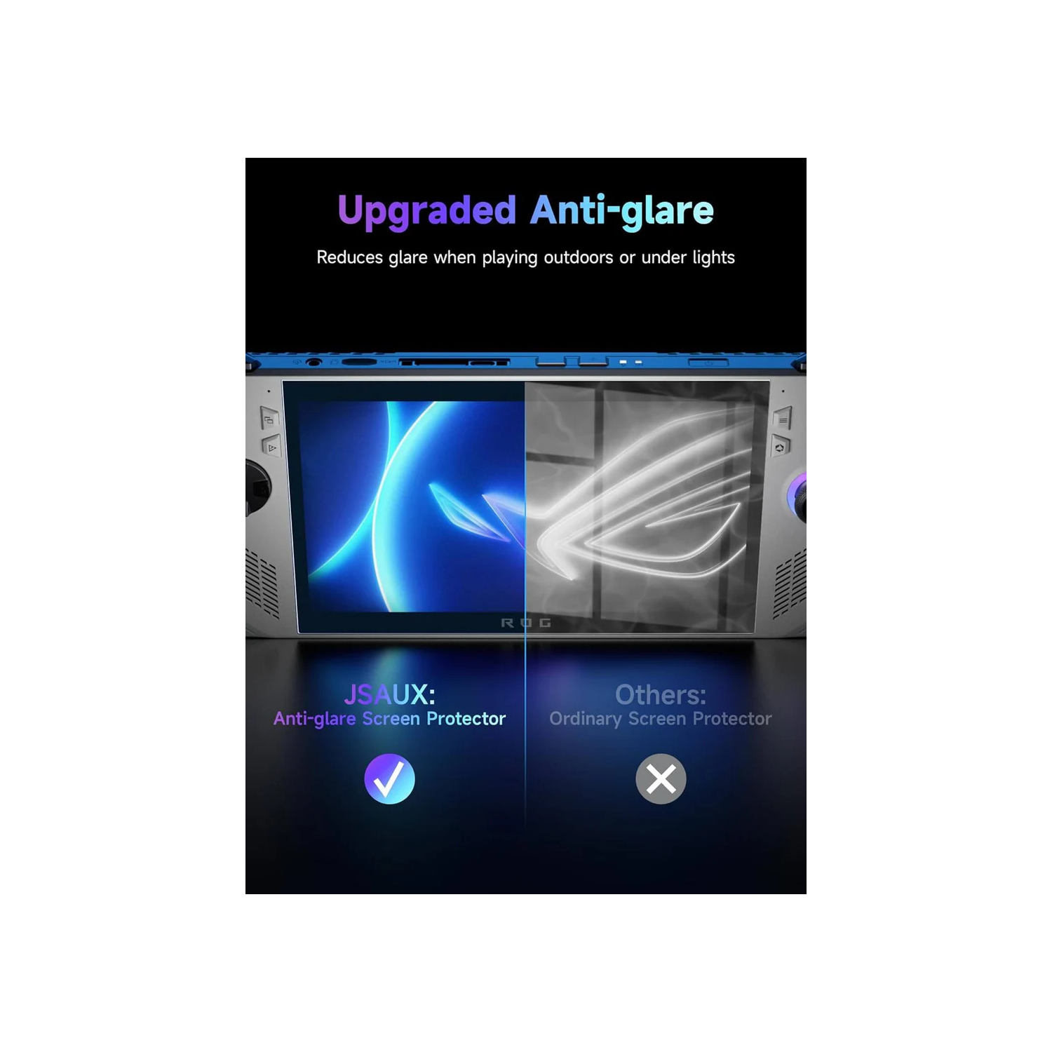 JSAUX ROG Ally Screen Protector 2-Pack, Anti Glare 9H Hardness Tempered Glass Screen Protector with Guiding Frame - Clear