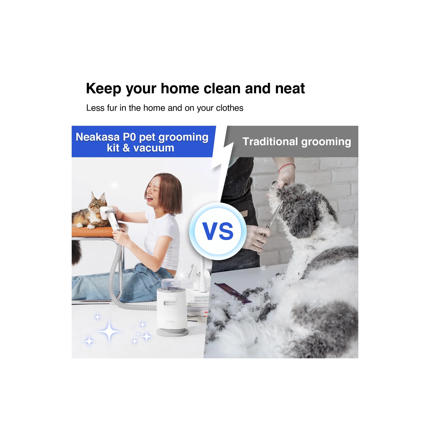 Neakasa P0 Pro Pet Grooming System: 99% Pet Hair Vacuum and Low-Noise Grooming Kit for Easy, Stress-Free Grooming at Home