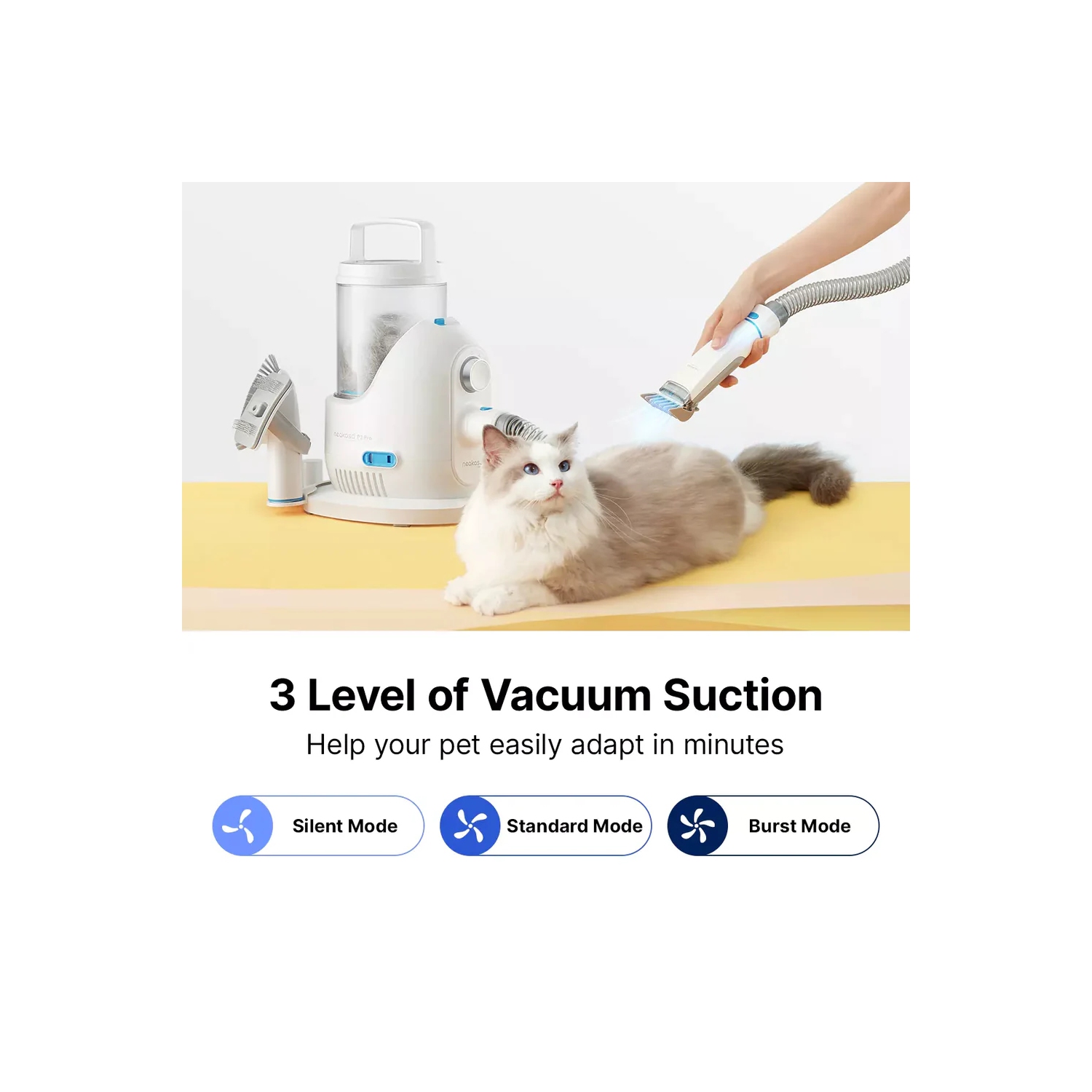 Neakasa P2 Pro 5-in-1 Pet Grooming Kit