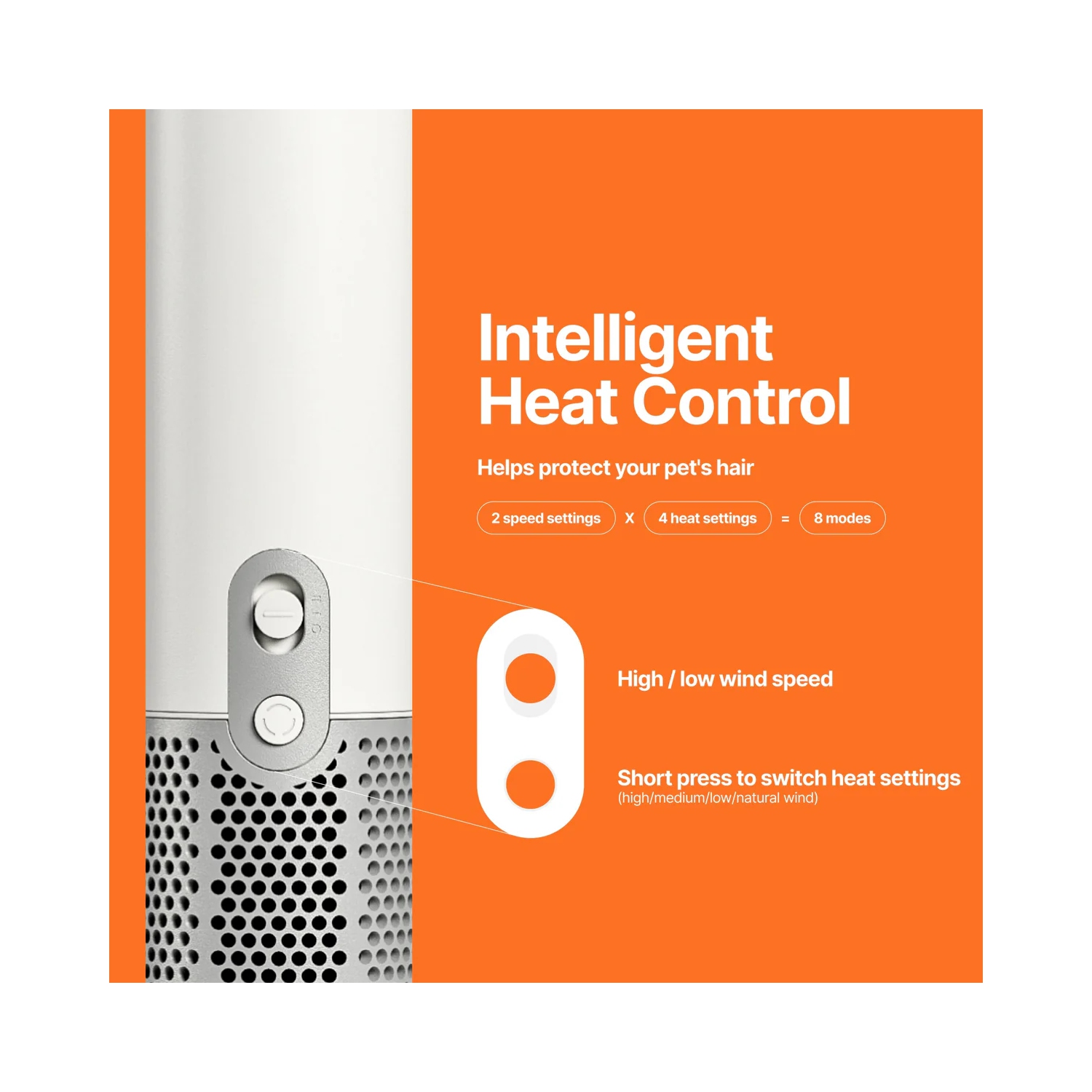 Neakasa – sèche-cheveux portatif pour chien, séchage rapide, sèche-cheveux pour animal de compagnie haute vitesse, silencieux, 560&nbsp;g léger pour