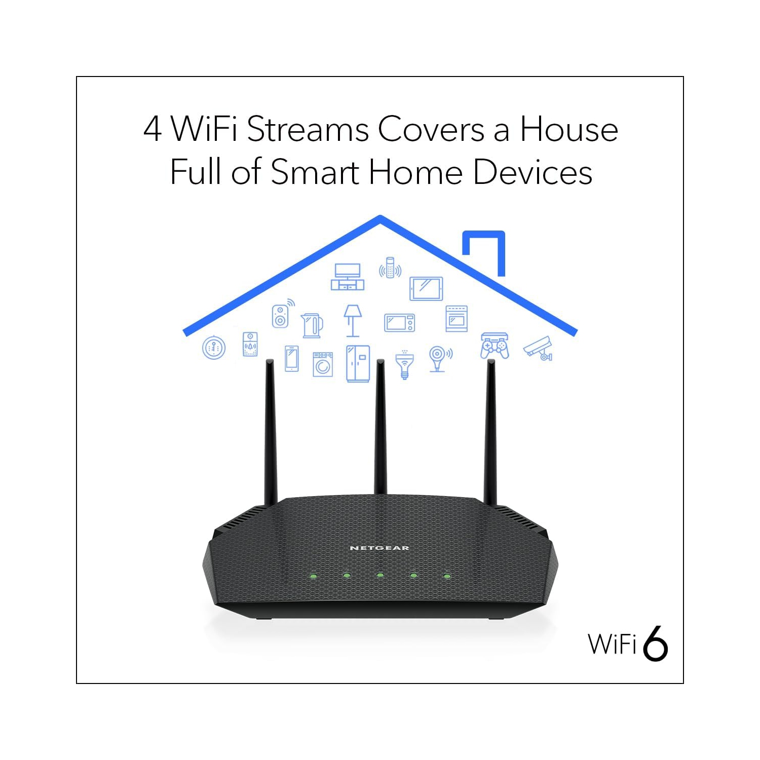 NETGEAR Nighthawk WiFi 6 Router – 4-Stream Gigabit Router AX3000 Dual-Band Wireless Speed (Up to 3Gbps) | Covers up to 2,000 sq. ft., 25 Devices