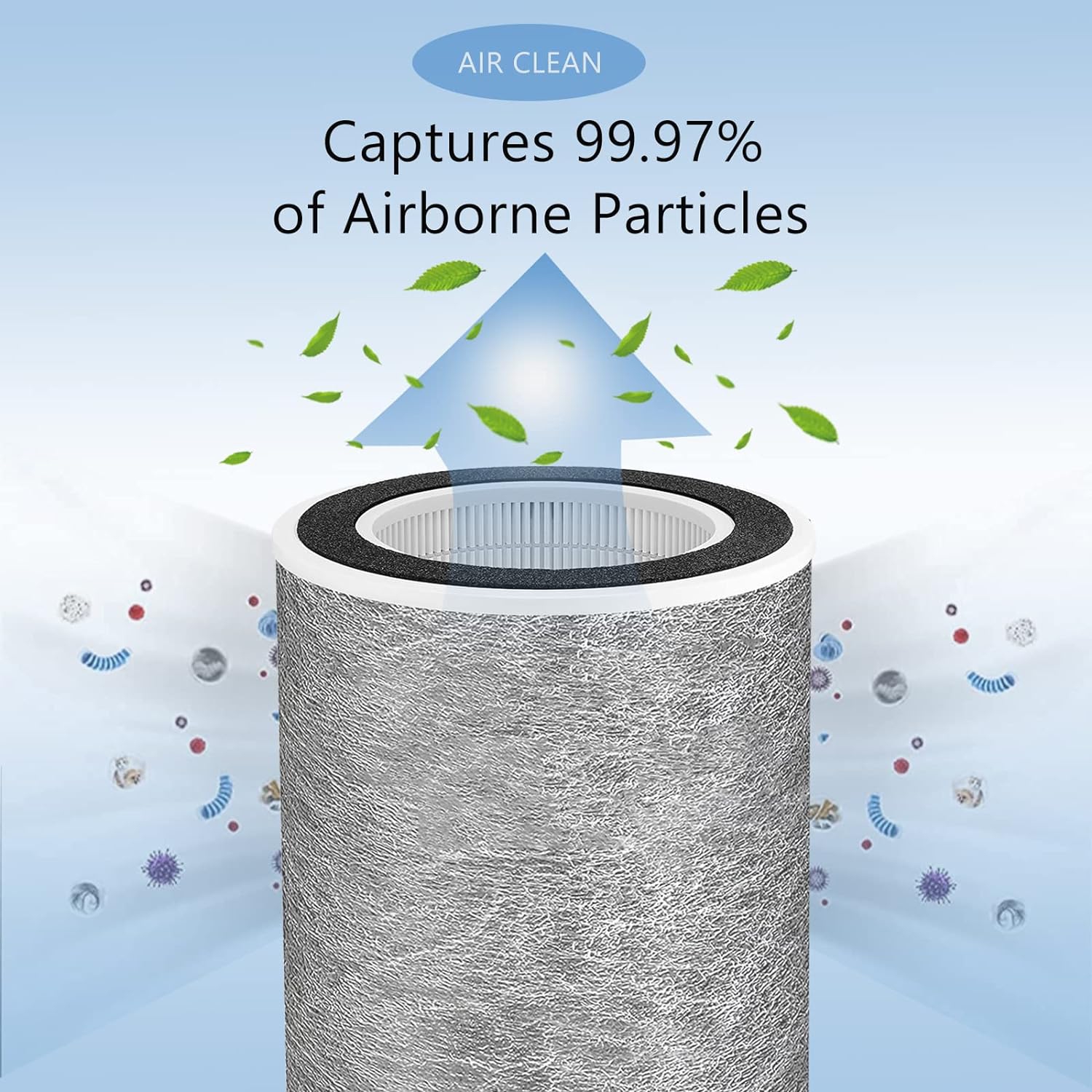 HP201 HP202 HEPA Filter Replacement Compatible Shark HP200 Series, HP201, HP202, HP301, HP302, UA205, AP1000 3-in-1 Max HC501, HC502 Air Purifier, #