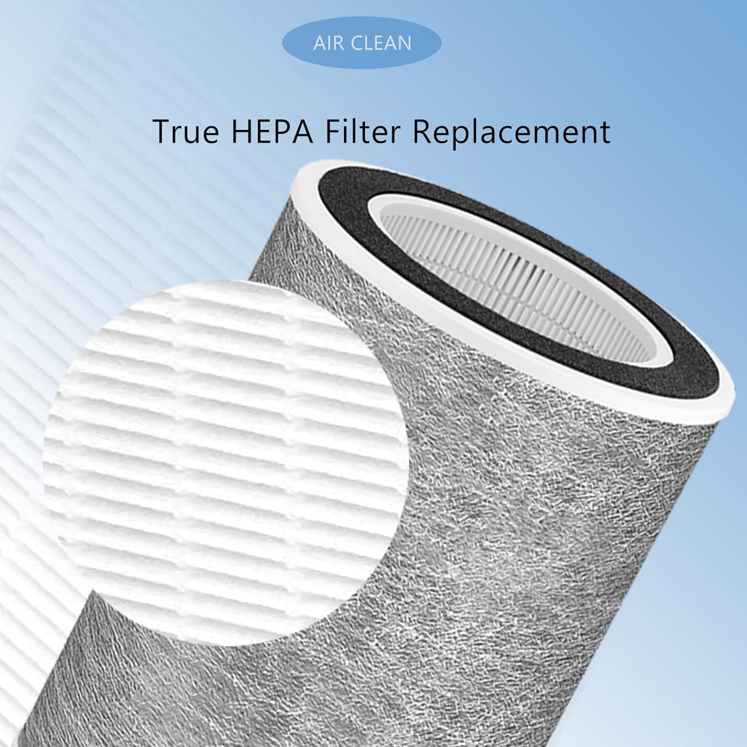 HP201 HP202 HEPA Filter Replacement Compatible Shark HP200 Series, HP201, HP202, HP301, HP302, UA205, AP1000 3-in-1 Max HC501, HC502 Air Purifier, #