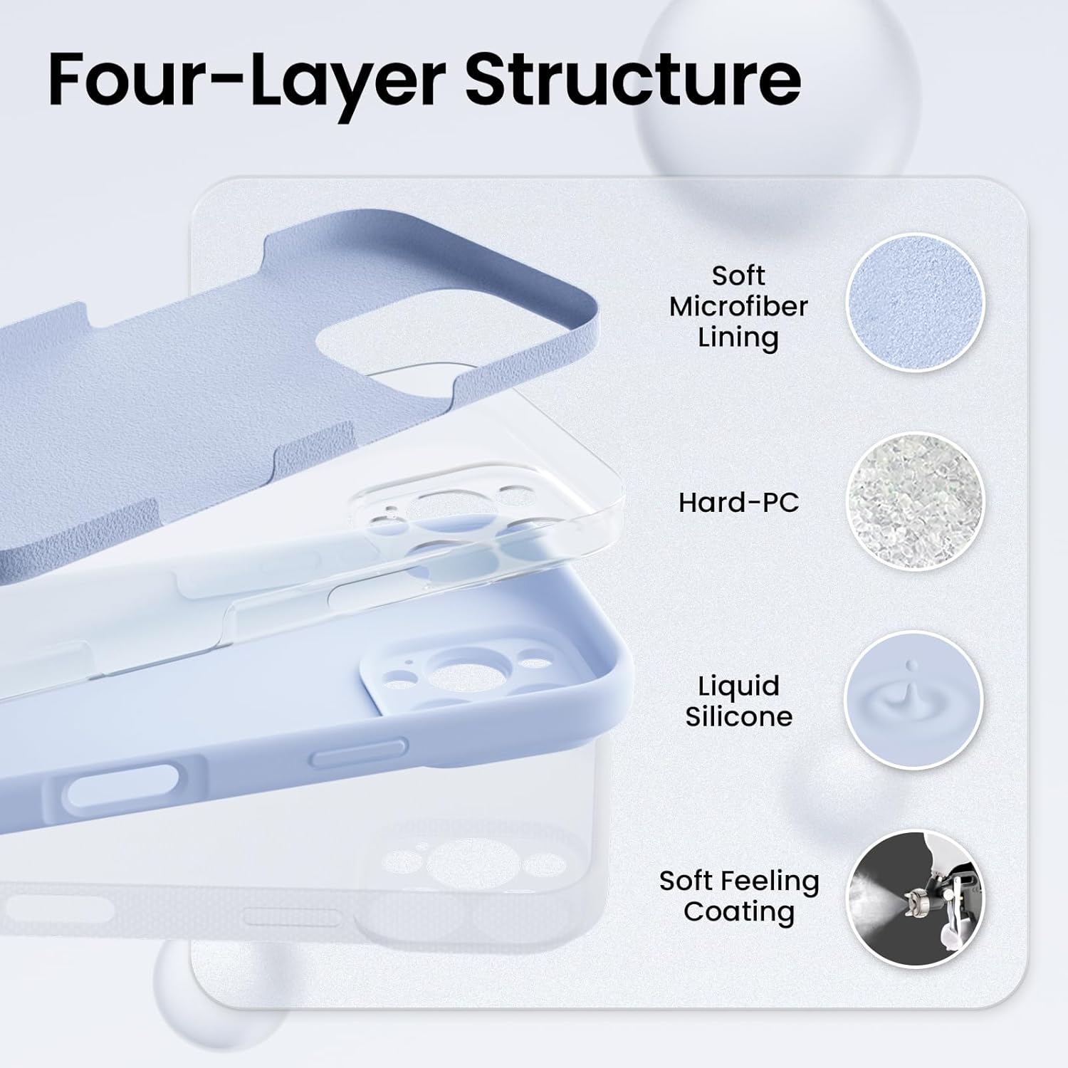 ORNARTO – compatible avec l’étui iPhone 16 Pro avec 2 protecteurs d’écran, étui en caoutchouc de silicone liquide antichoc, étui de protection contre