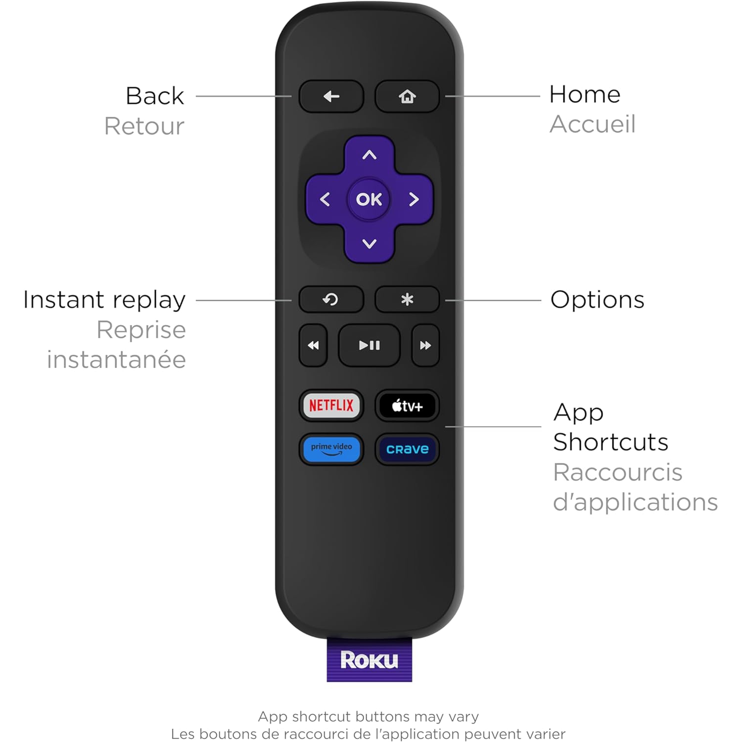 Open Box - Roku Express HD Streaming Device with High-Speed HDMI Cable and Simple Remote (No TV Controls), Guided Setup and Fast Wi-Fi