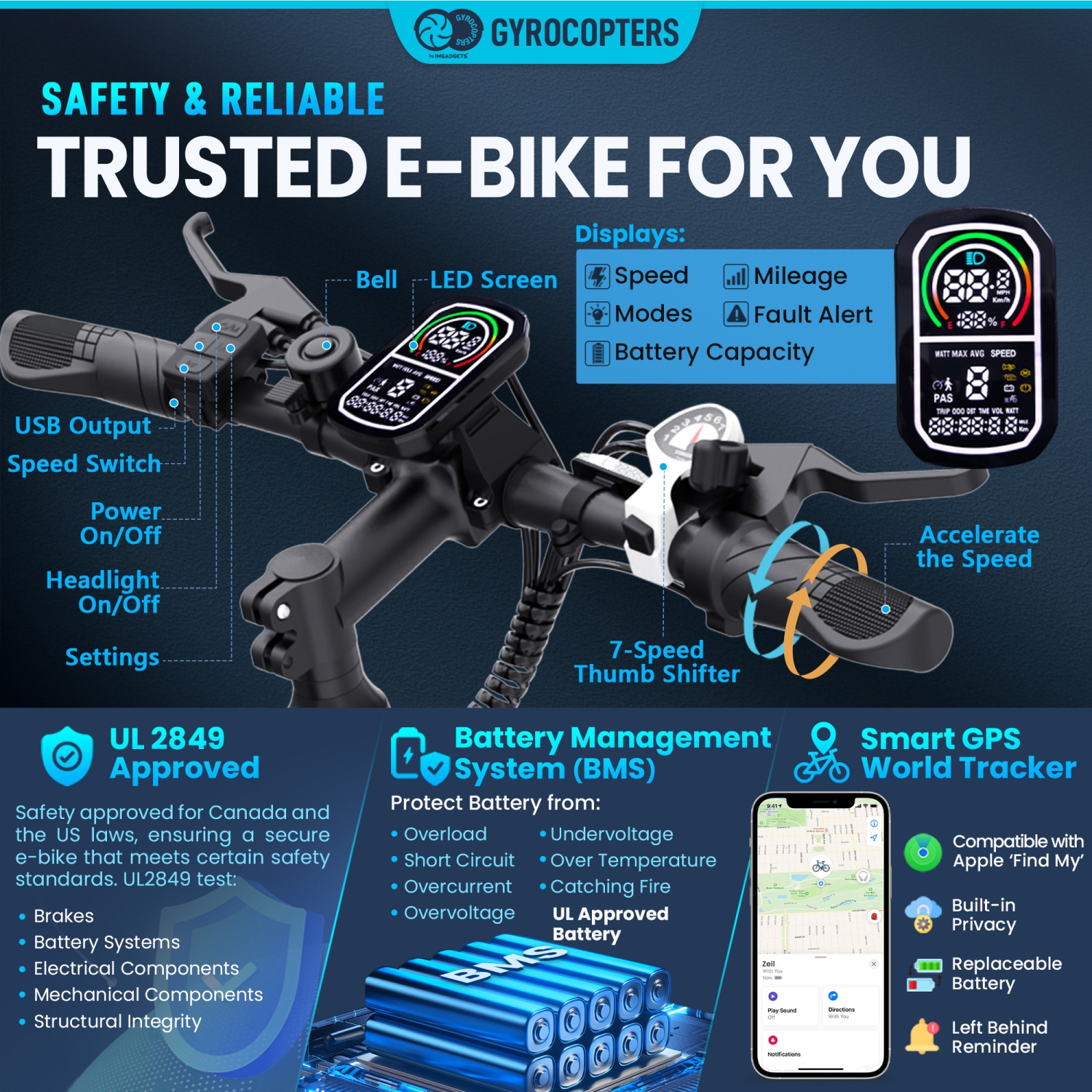 Vélo électrique de montagne à gros pneus ZEIL de Gyrocopters pour adultes avec moteur 500&nbsp;W | Pneus 27.5* 3” | Vitesse jusqu'à 40&nbsp;km/h |