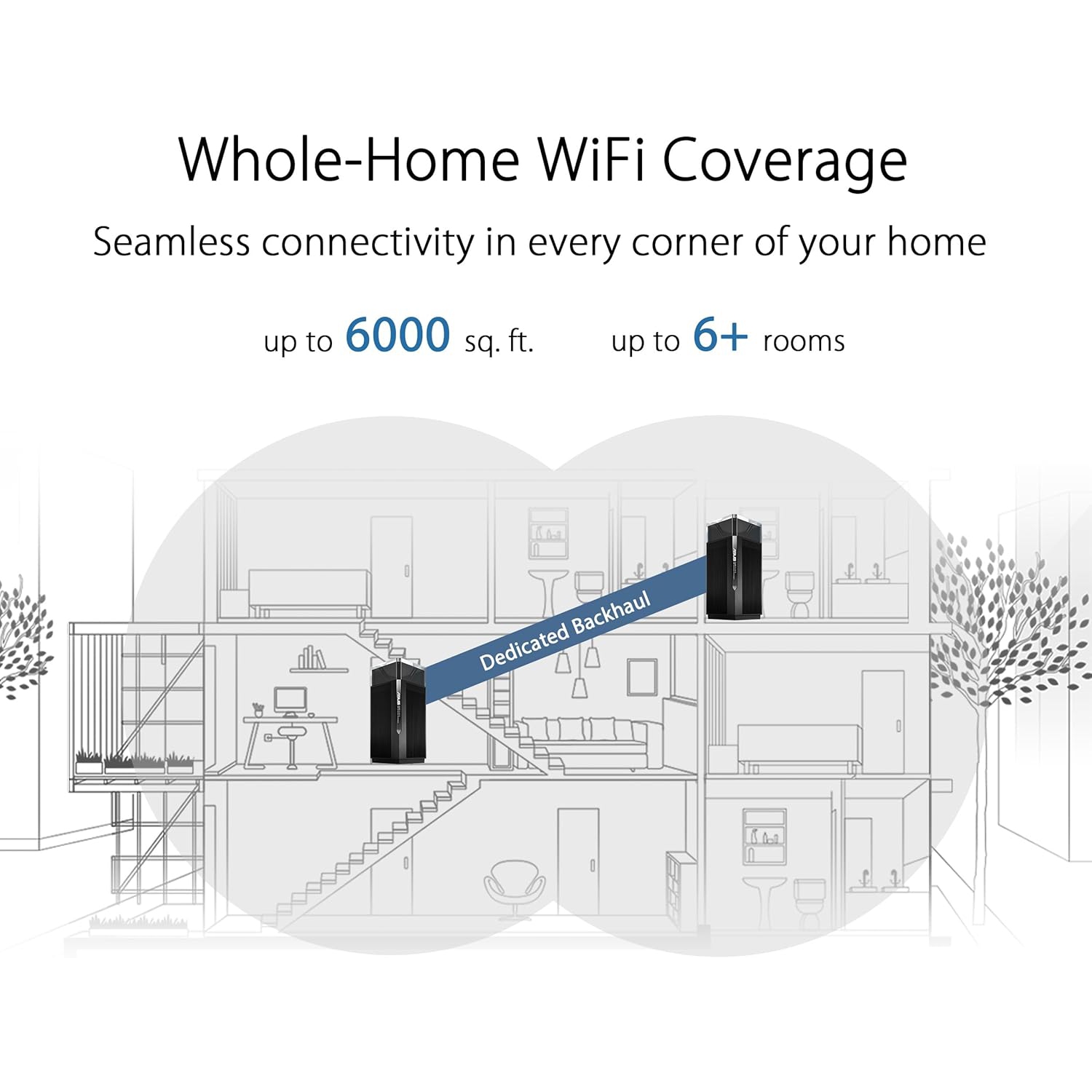 ASUS ZenWiFi Pro ET12 AXE11000 Tri-Band WiFi 6E Mesh System, Coverage up to 6000 sq ft, Subscription-Free Network Security