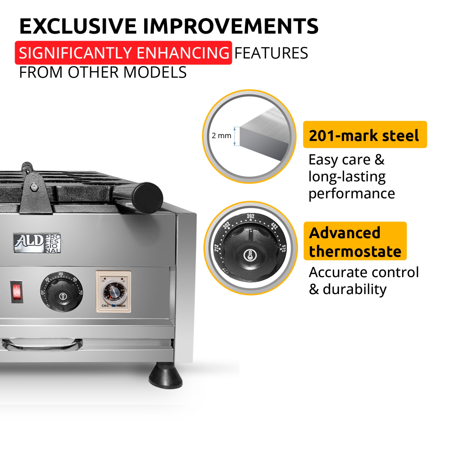 AP-738 Walnut-Shape Waffle Maker | Stuffed Waffle Iron | 23 Nut Waffles | 110V