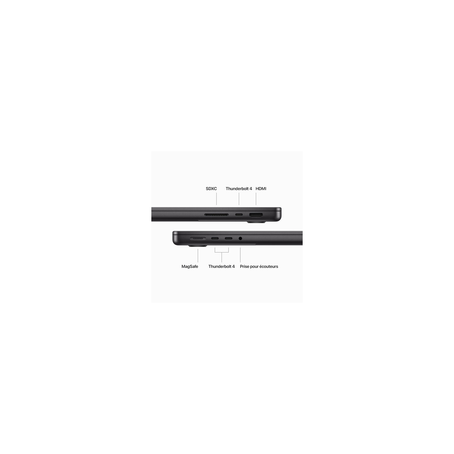 Remis à neuf - MacBook Pro 14,2 po Apple (aut. 2023) - Noir (M3 Pro Apple/SDD 1&nbsp;To/RAM 18&nbsp;Go) - fr