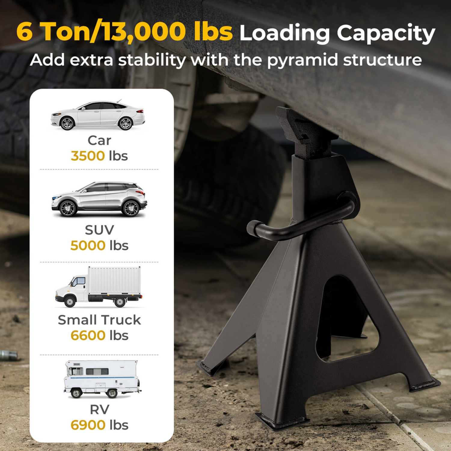 Costway 2 Pairs 13,000 lbs Capacity Jack Stands with 14"-23" Adjustable Height