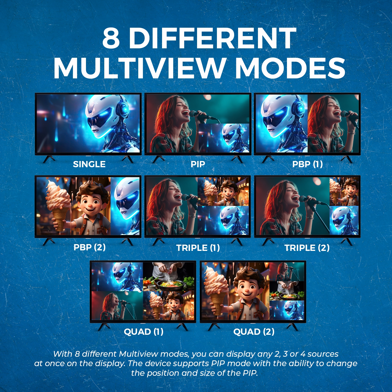 Commutateur KVM 4K 4x1 avec USB 3,0 et fonctionnalité multivue