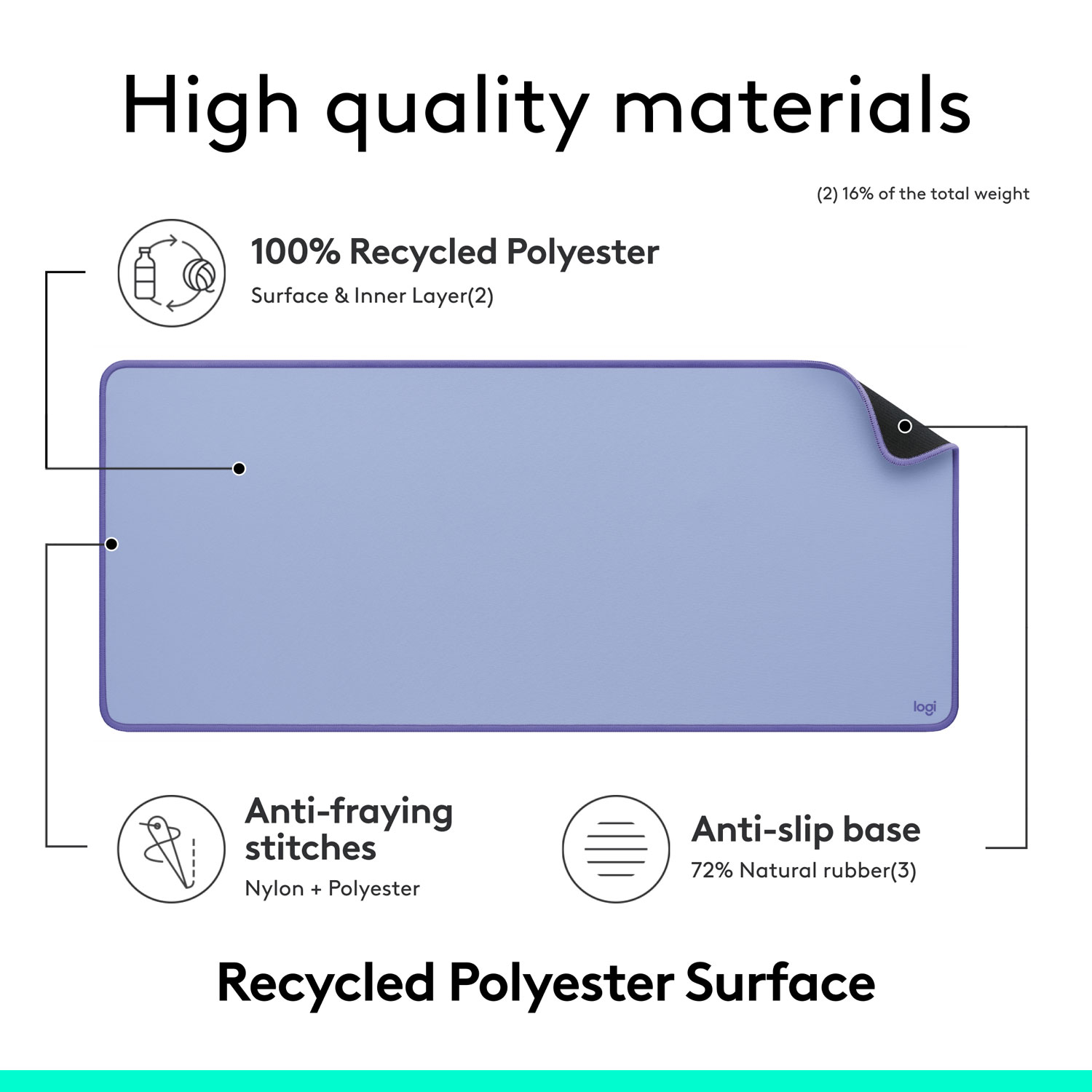 Logitech Studio Desk Mat - Lilac