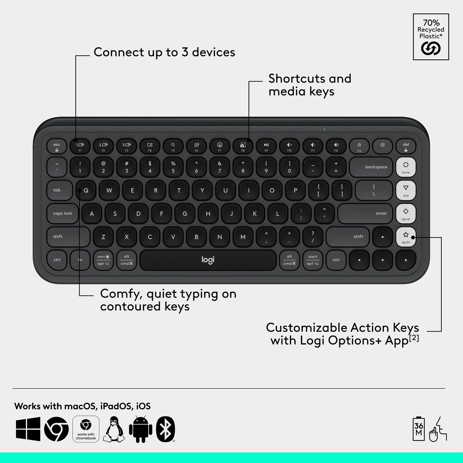 Clavier et souris optique Bluetooth POP de Logitech - Graphite/Blanc cassé - Anglais