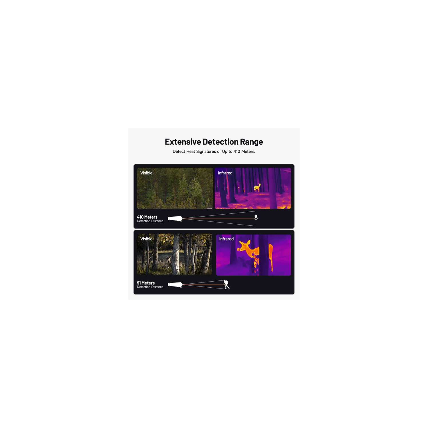 TOPDON TS004 Thermal Monocular Camera