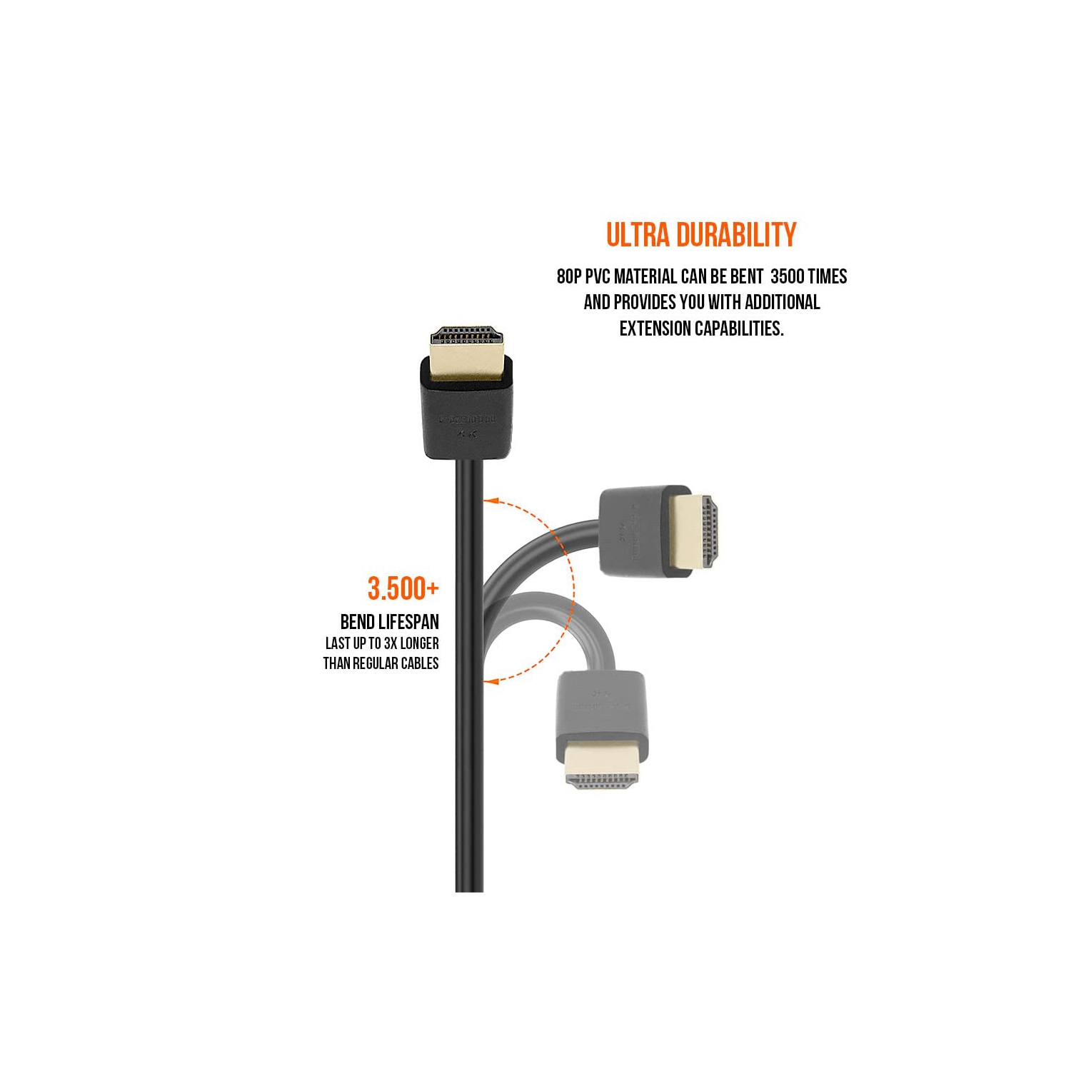 Cmple - Ultra Slim High Speed HDMI Cable HDMI 2.0 HDTV Cable - Supports Ethernet 3D 4K and Audio Return – 10 Feet