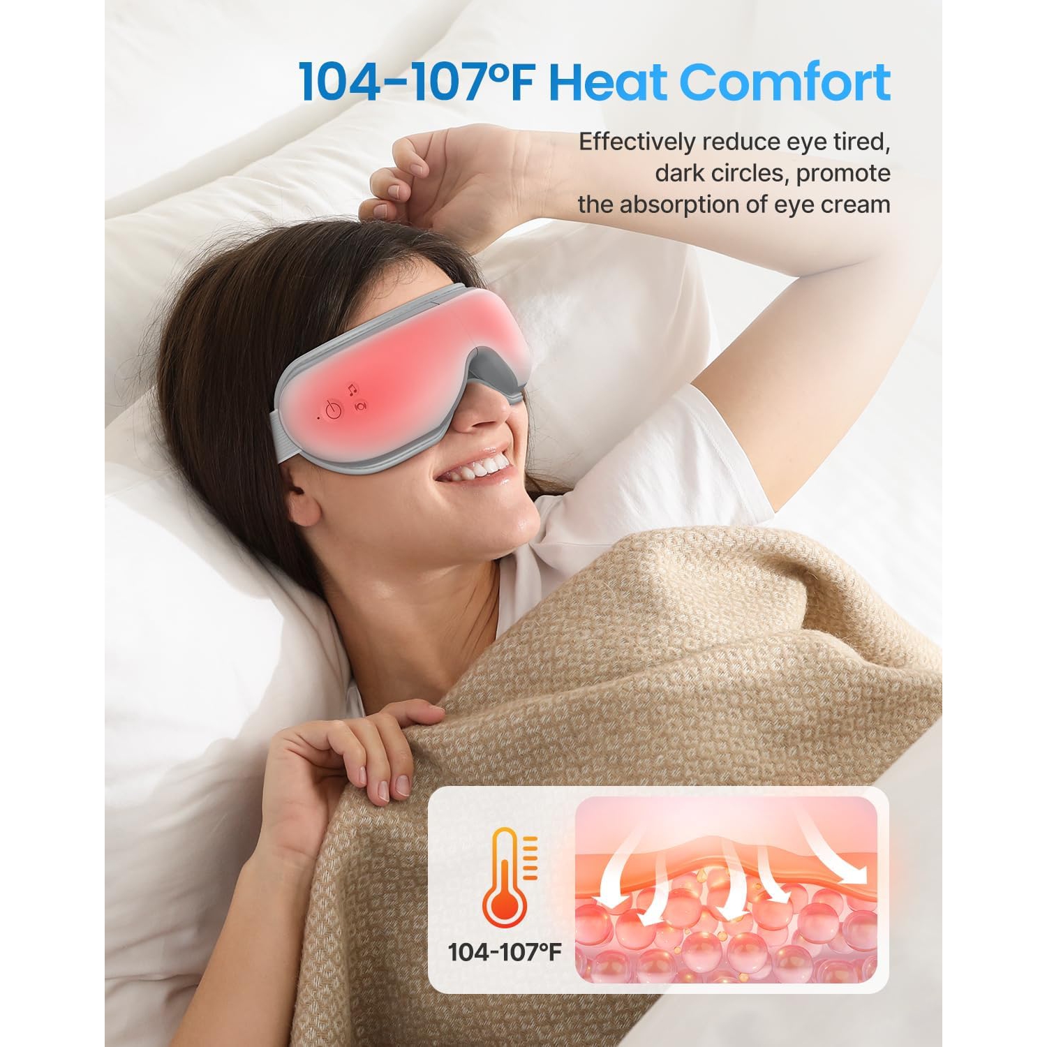 RENPHO Eyeris 1 - Eye Mask with Heat -White