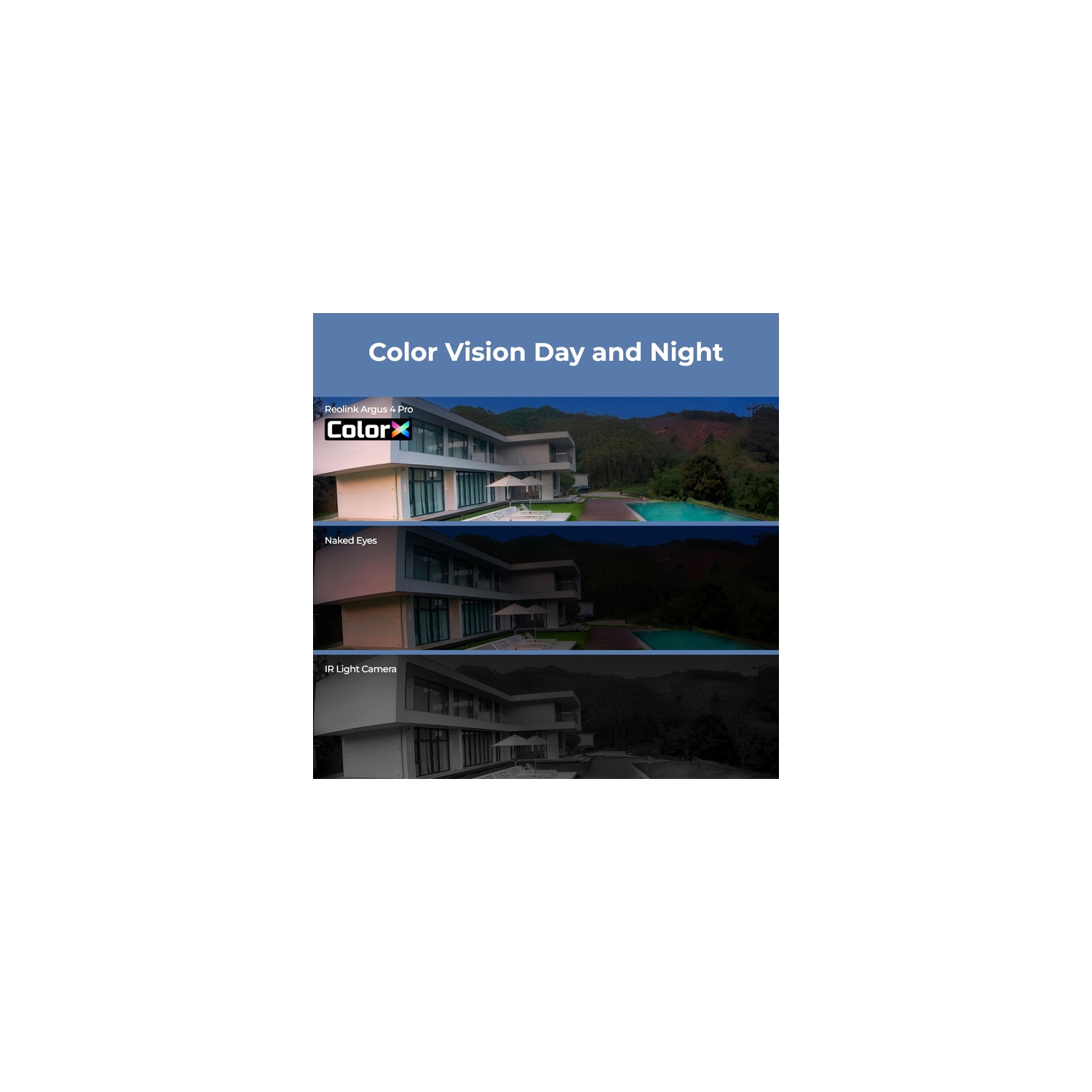 Reolink Argus 4 Pro - 4K 180° Dual-Lens Wi-Fi 6 Battery Security Camera with True Full-Color Night Vision, , No Subscription Fee, Solar Powered