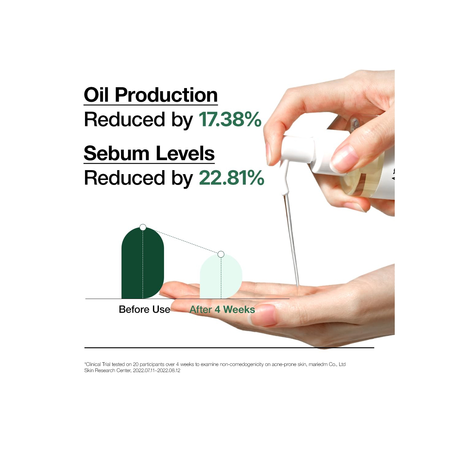 Anua Heartleaf Pore Control Cleansing Oil, Original, 6.76 fl oz