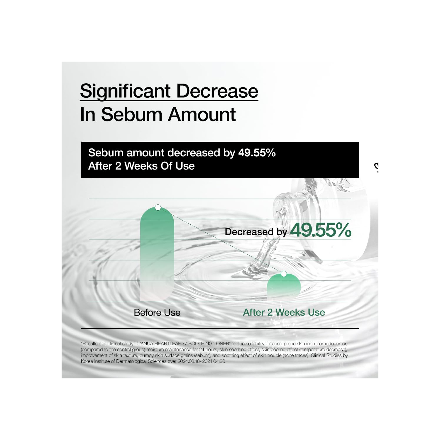 Anua Heartleaf 77 Soothing Toner I pH 5.5, Cruelty Free & Vegan