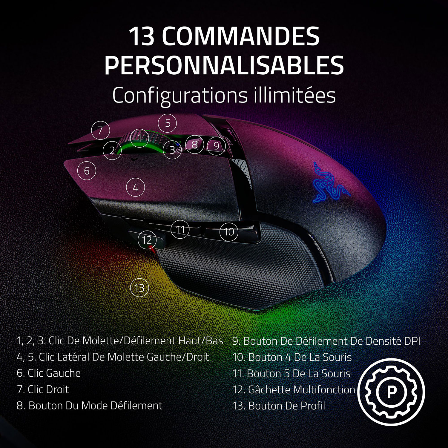Souris de jeu sans fil de 35 000 ppp Basilisk V3 Pro de Razer - Noir