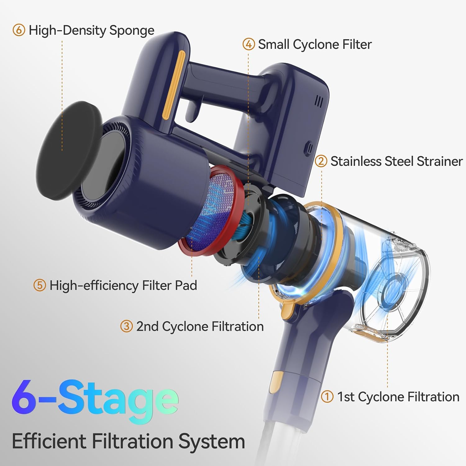 Aspirateur sans fil N7S, aspirateur sans fil 45Kpa avec puissante brosse motorisée LED, aspirateur-balai léger rechargeable sans fil 210&nbsp;W pour