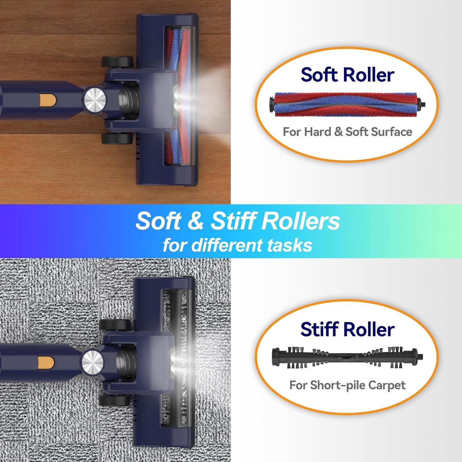 Aspirateur sans fil N7S, aspirateur sans fil 45Kpa avec puissante brosse motorisée LED, aspirateur-balai léger rechargeable sans fil 210&nbsp;W pour