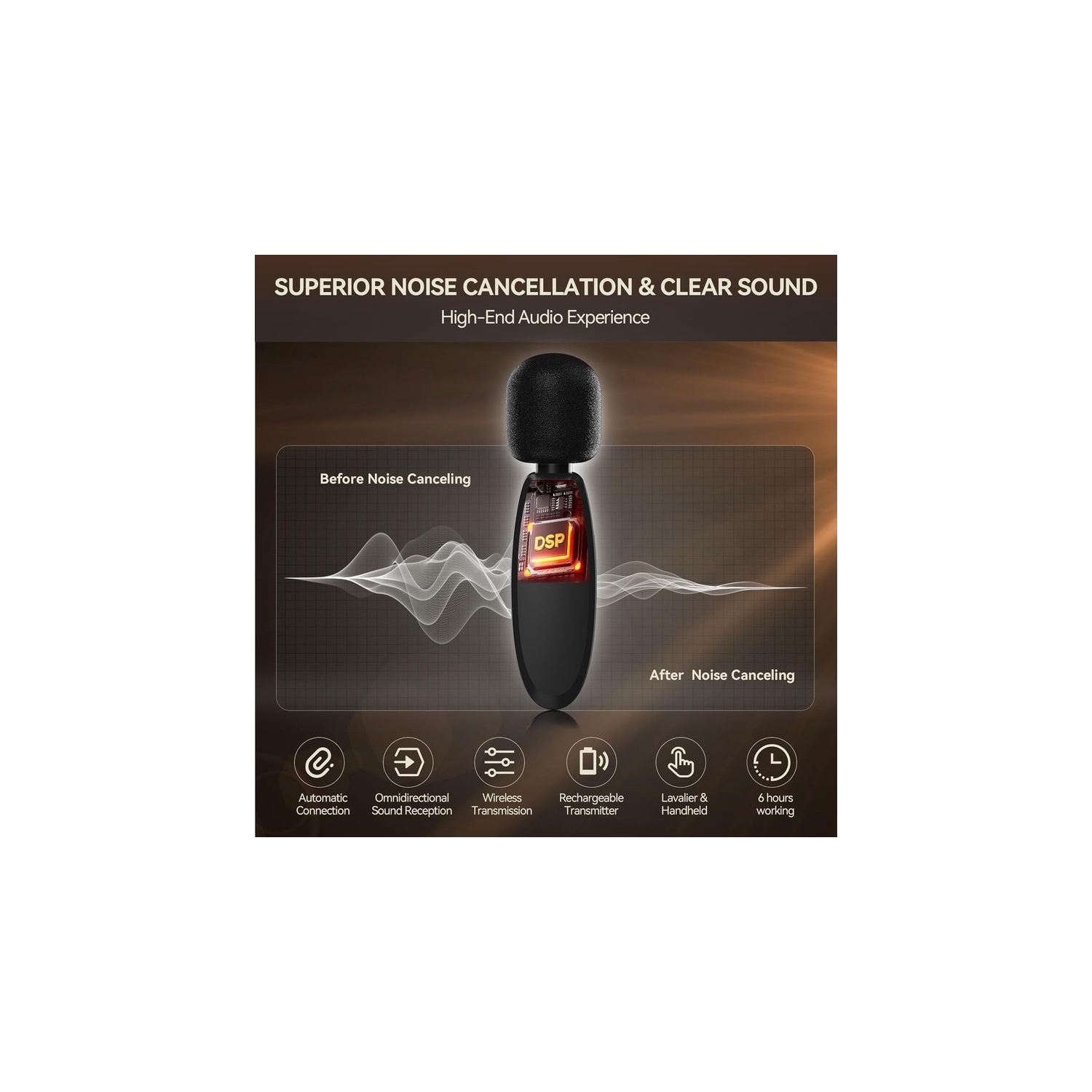 Wireless Lavalier Microphone,Mini Microphones for iPhone Android Camera,2.4G Ultra-Low Delay Lapel Mic-3 in 1 Microphone for Recording,YouTube,TikTok