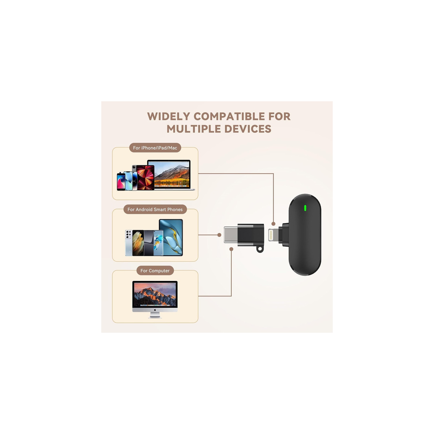 Micro-cravate sans fil, mini microphones pour appareil photo Android iPhone, micro-cravate à délai ultra-faible 2,4 GHz, microphone 3-en-1 pour