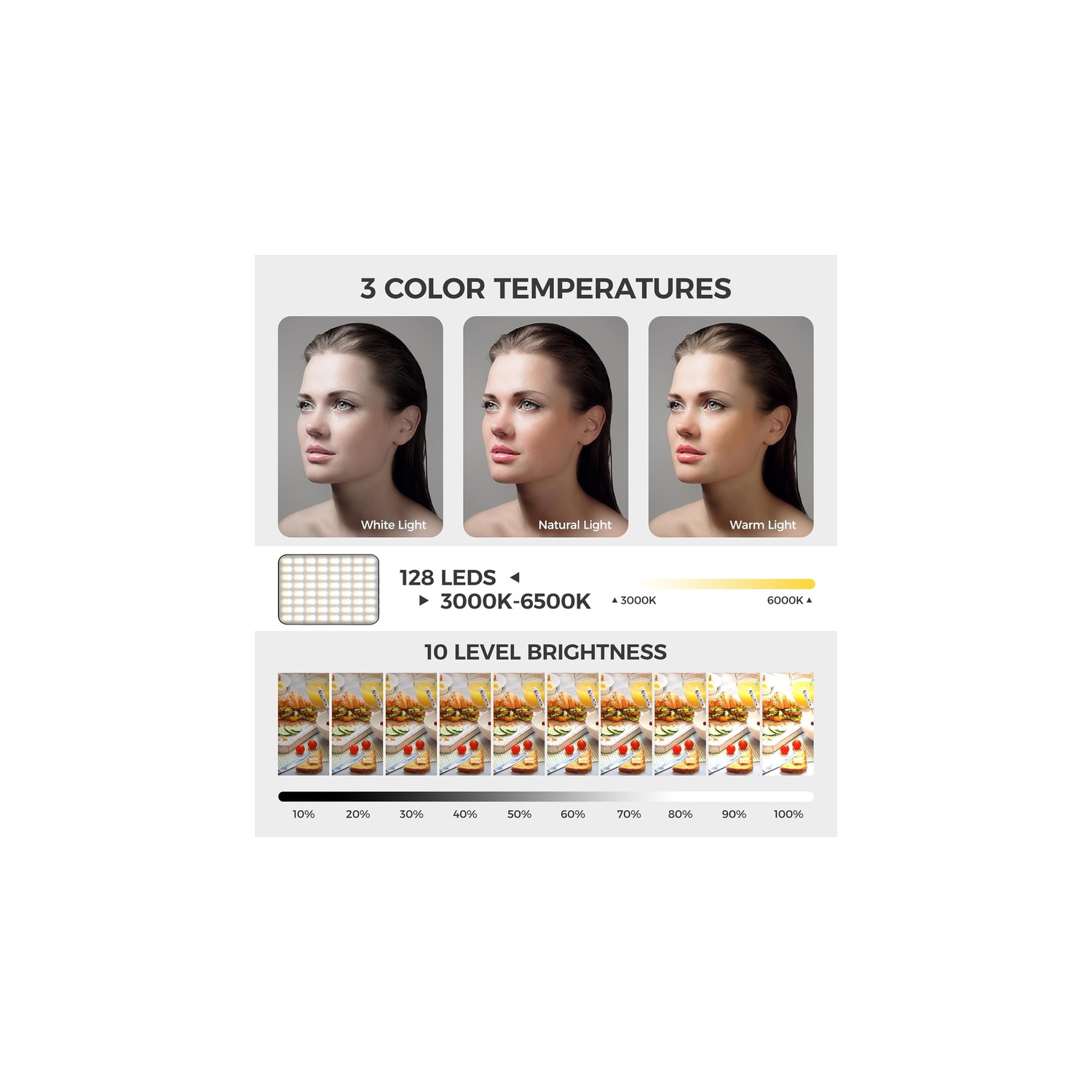 Lampe à égoportrait magnétique – Lampe à égoportrait pour téléphone cellulaire, lampe vidéo miniature rechargeable USB pour