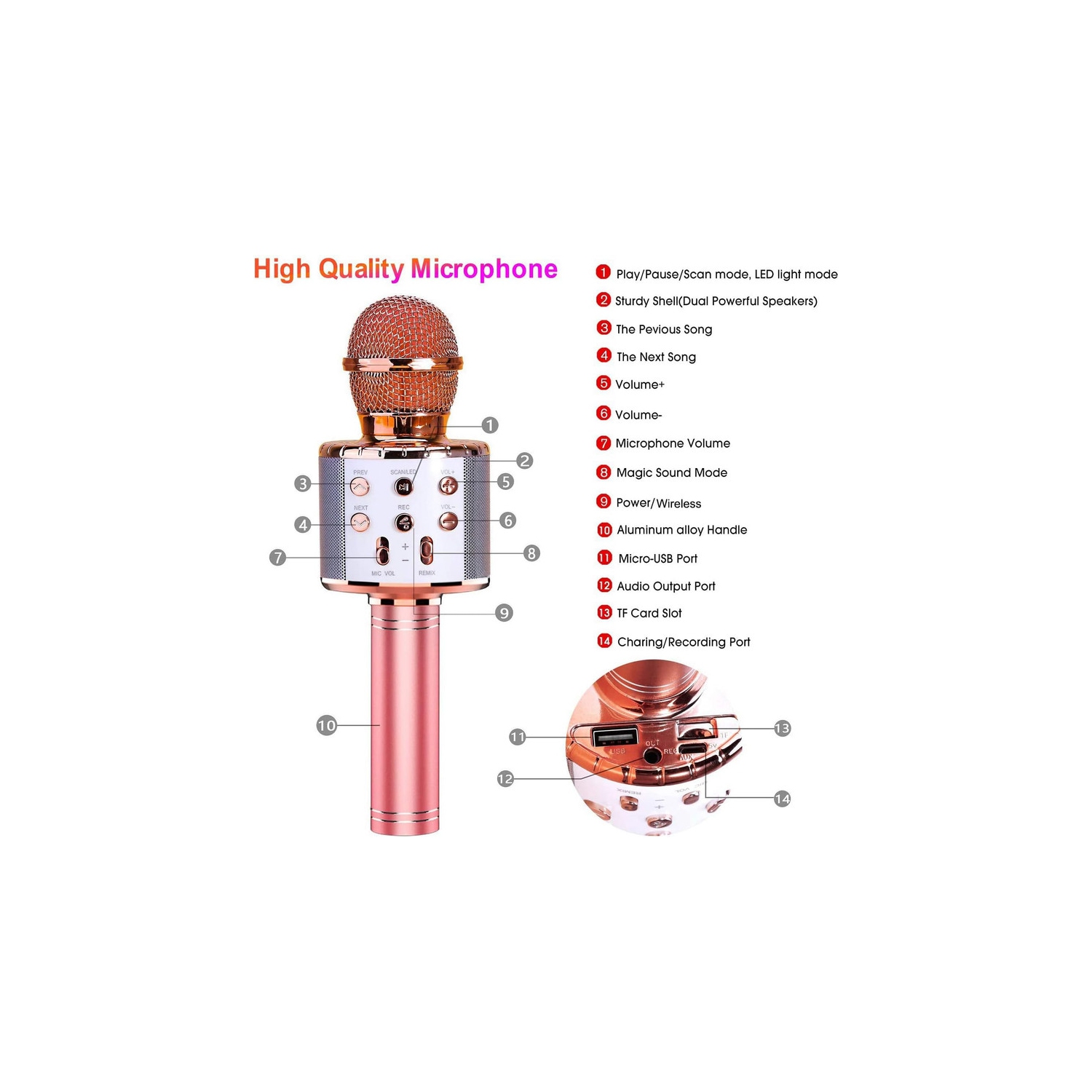 4 in 1 Handheld Karaoke Microphone, Portable Karaoke System with Speaker, Karaoke Machine Home KTV Player with Record Function for Android & iOS