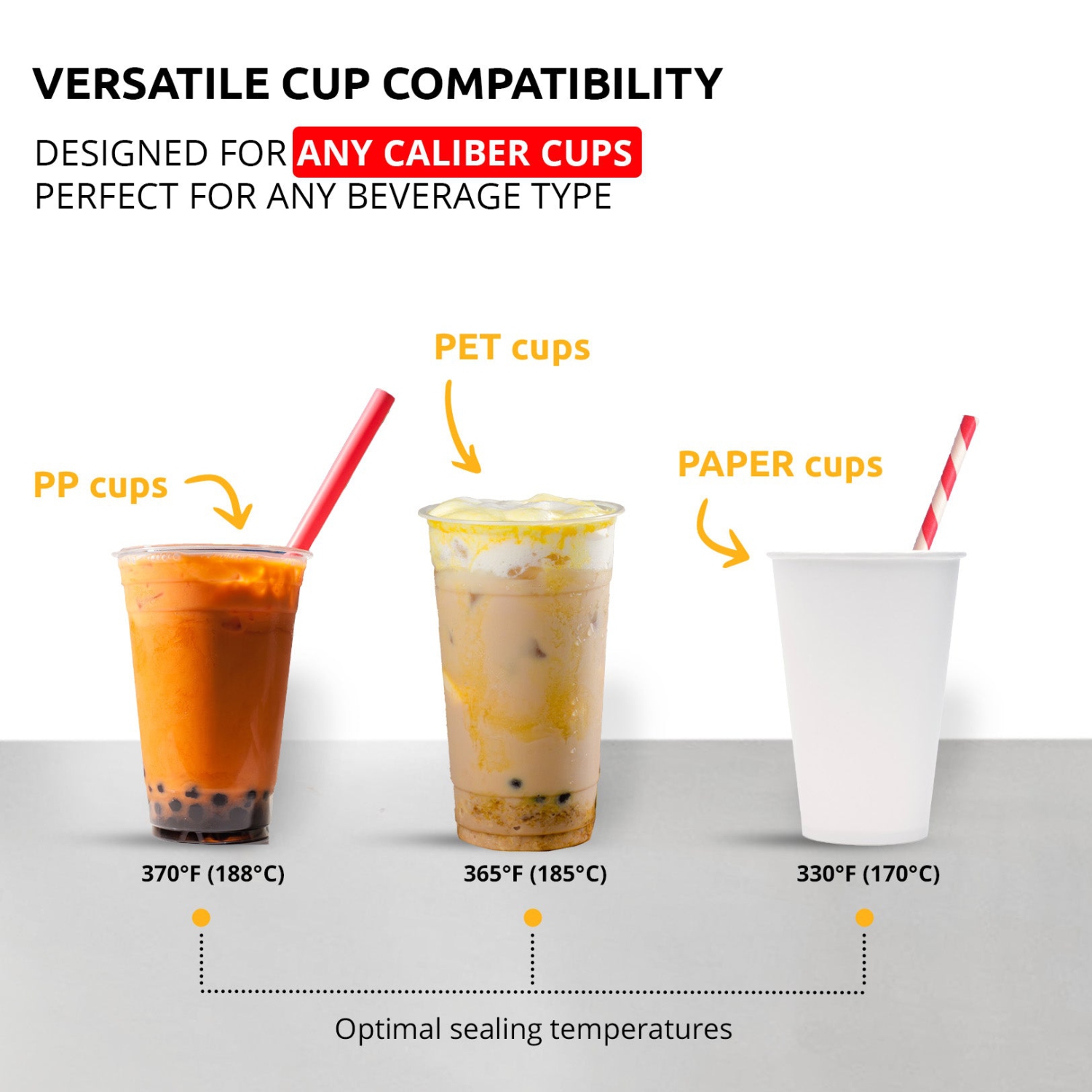 A-WJCS01 Fully Automatic Boba Cup Sealing Machine | Commercial Grade | Up to 650 Cups per Hour | Fits 90 -95 mm Diameter Cups | 110V