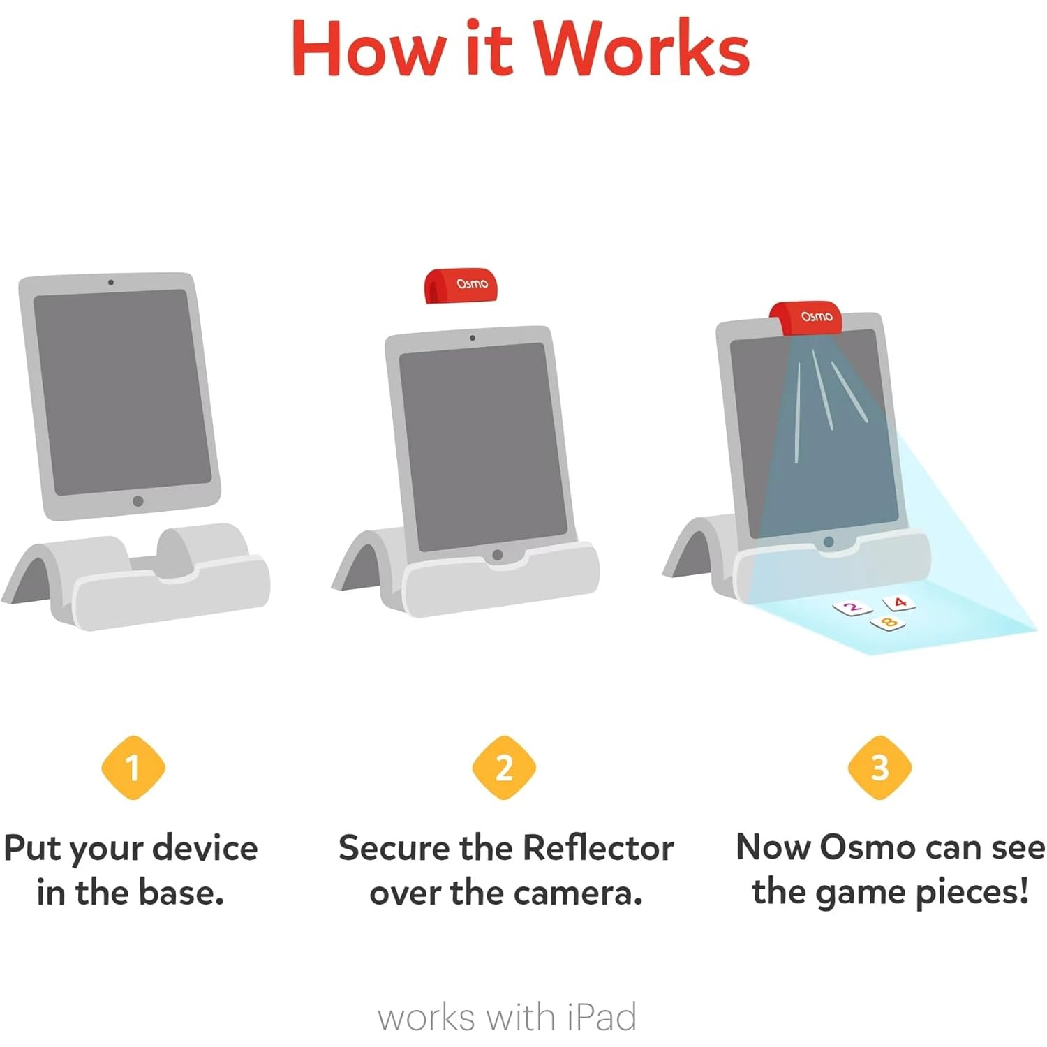 OSMO - Super Studio Disney Mickey Mouse & Friends - 5-11 ans - Learn to Draw - for iPad Educational Learning Games - STIM Toy Gifts pour garçons et