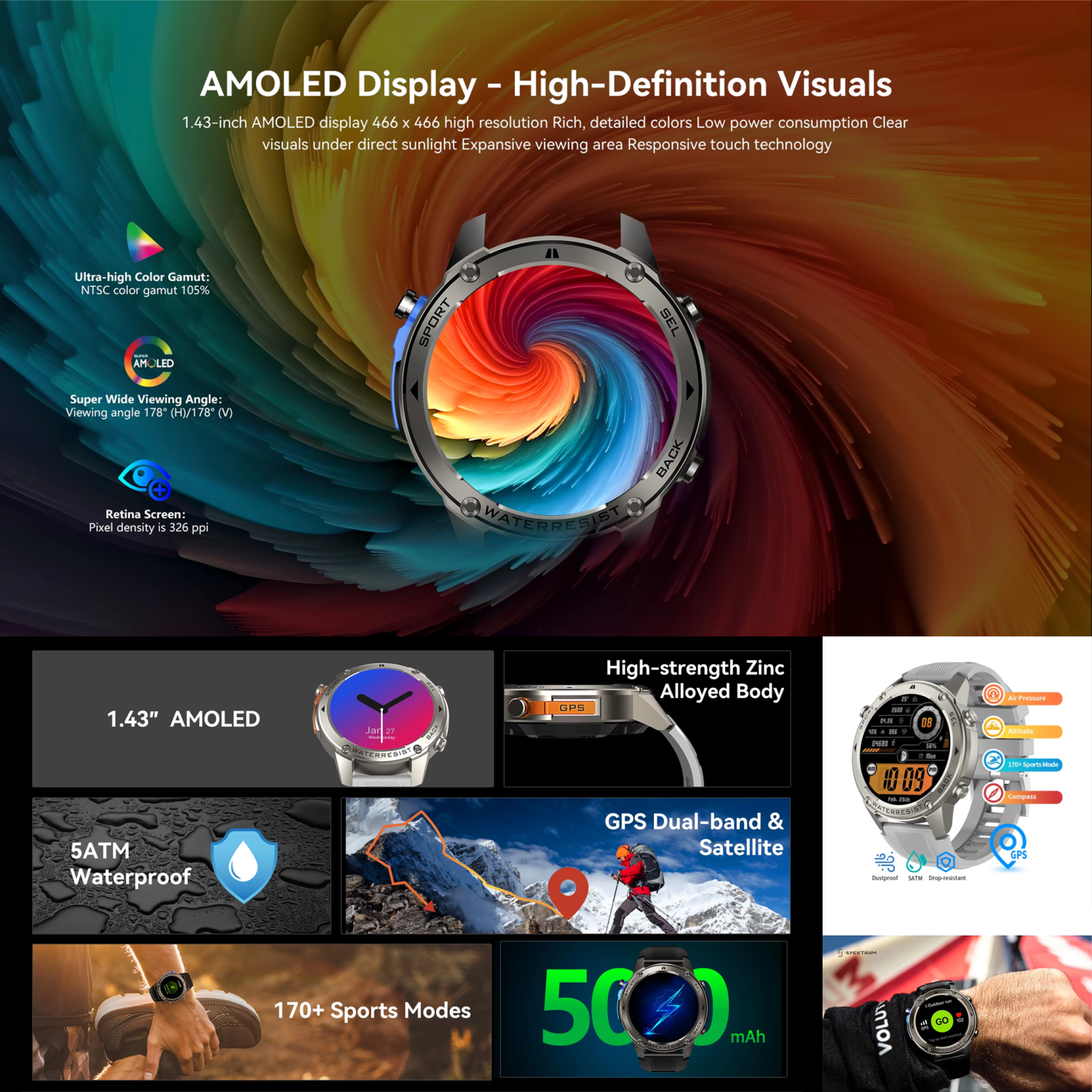 ISPEKTRUM Atlas GPS Smart Watch for Men 1.6" HD Display BT Call & Text Waterproof Sports Mode Pedometer Fitness Tracker smartwatch for Android iOS