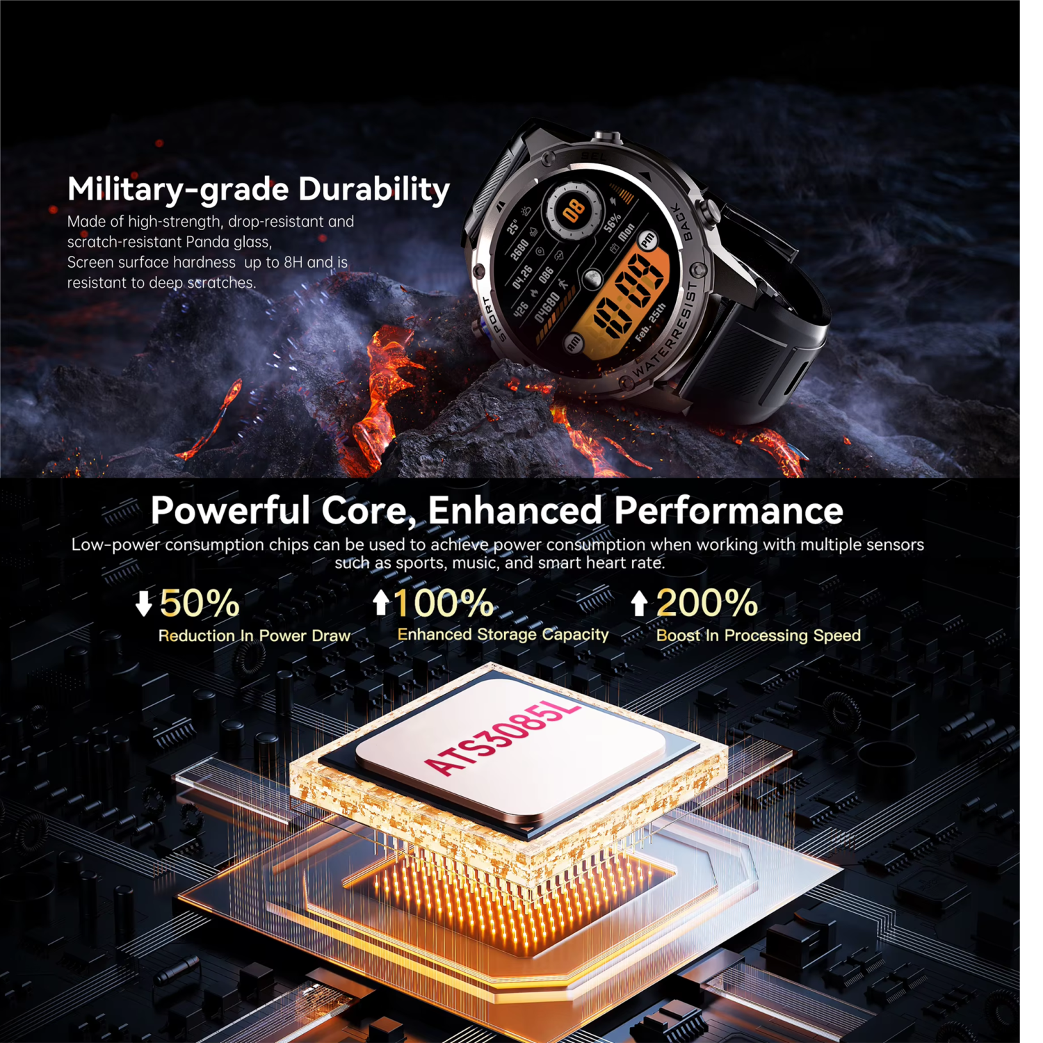 ISPEKTRUM Atlas GPS Smart Watch for Men 1.6" HD Display BT Call & Text Waterproof Sports Mode Pedometer Fitness Tracker smartwatch for Android iOS