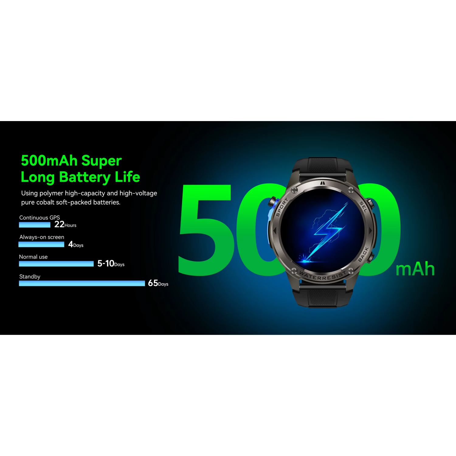 ISPEKTRUM Atlas GPS Smart Watch for Men 1.6" HD Display BT Call & Text Waterproof Sports Mode Pedometer Fitness Tracker smartwatch for Android iOS