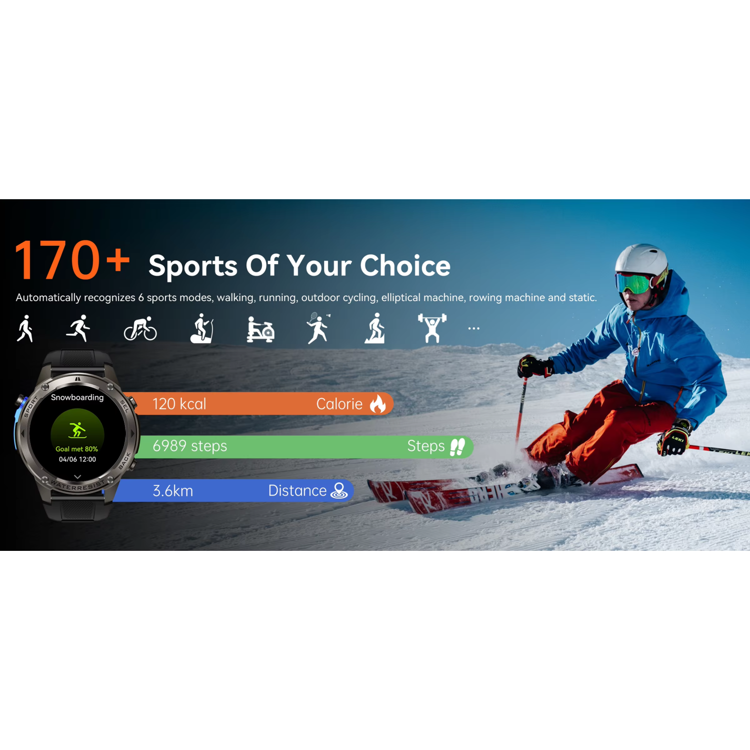 ISPEKTRUM Atlas GPS Smart Watch for Men 1.6" HD Display BT Call & Text Waterproof Sports Mode Pedometer Fitness Tracker smartwatch for Android iOS