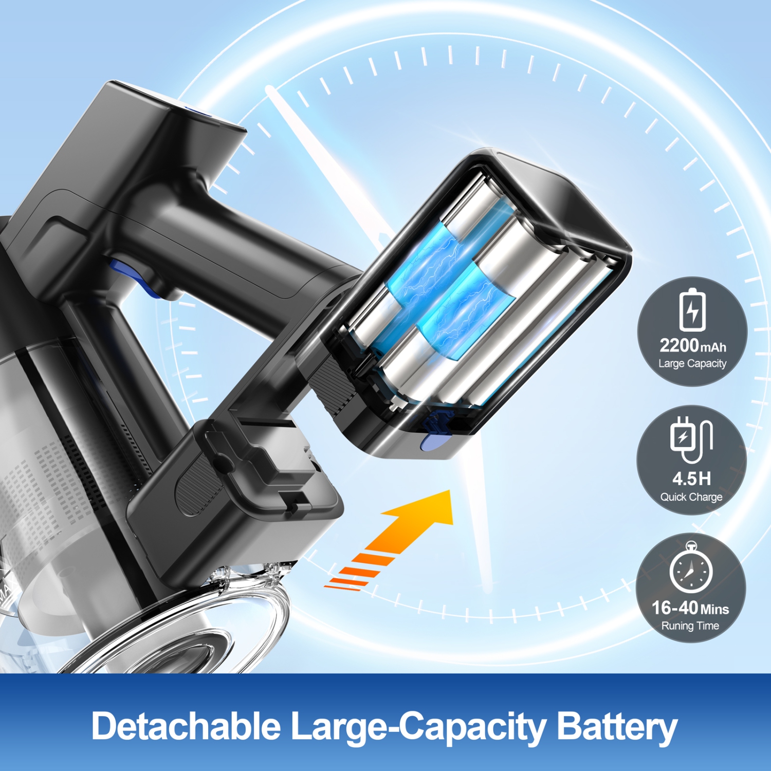 S500 Cordless Vacuum Cleaners 45Kpa Brushless Motor 6 in 1 Lightweight Battery up to 40mins Runtime Rechargeable Vacuums for Home, Vacuum Cleaners