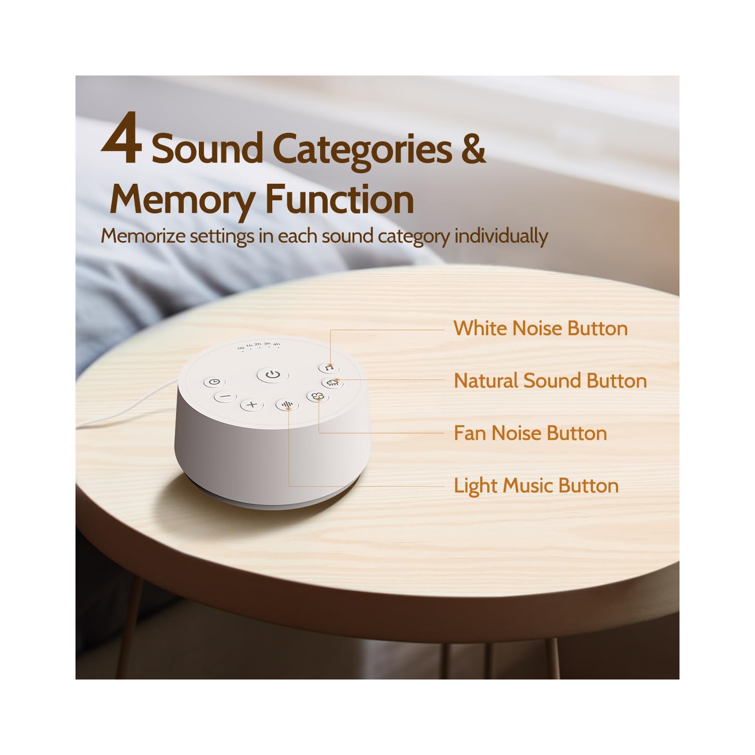 Color Noise Sound Machines White Noise Machine with 25 Soothing Sounds 32 Volume Levels 5 Timers and 4 Sound for Kids Adults and Home