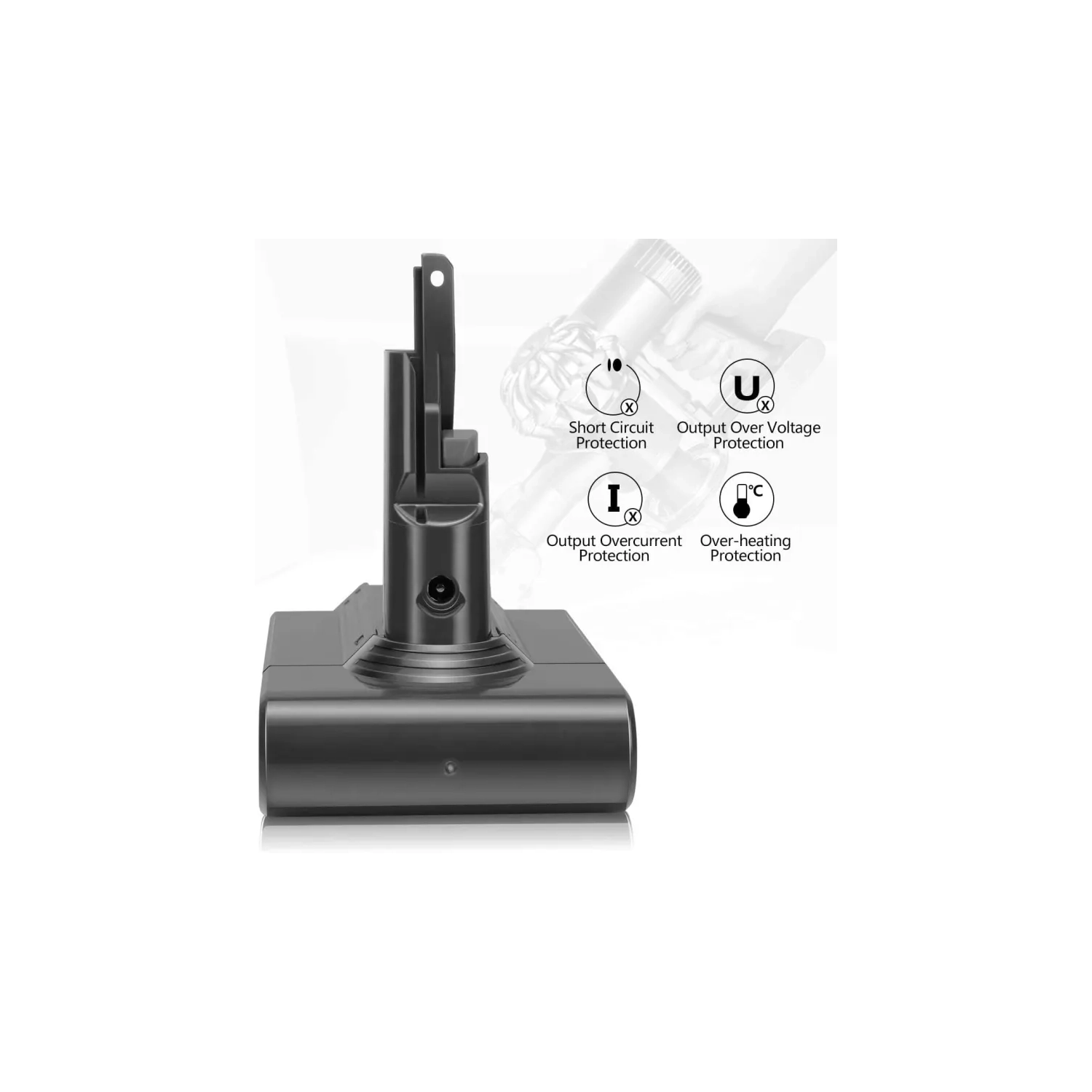 21.6V 6500mAh Battery Replacement for Dyson V7 Vacuum Cleaners – Includes 2 Filters, Fits Motorhead, Animal, Trigger