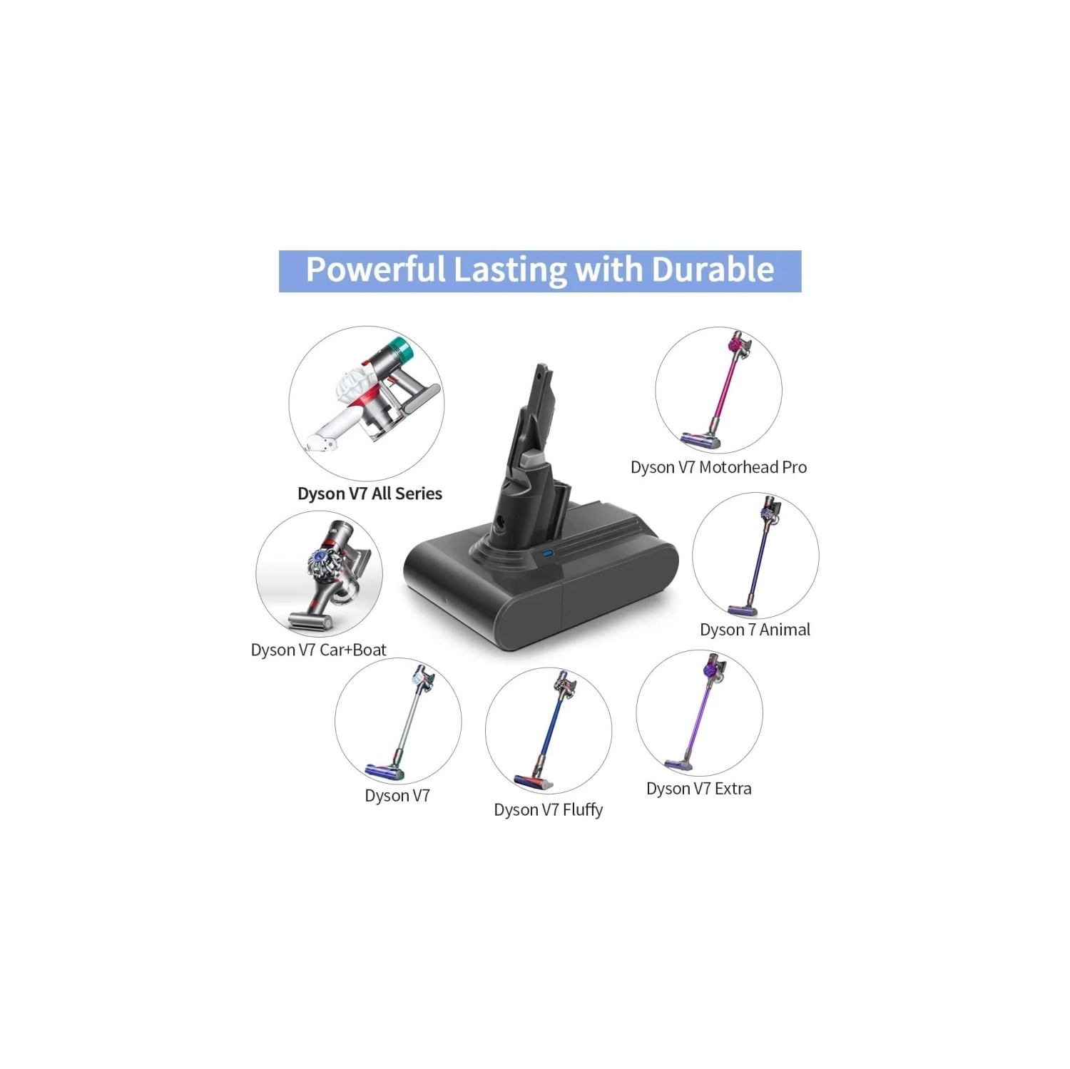 21.6V 6500mAh Battery Replacement for Dyson V7 Vacuum Cleaners – Includes 2 Filters, Fits Motorhead, Animal, Trigger