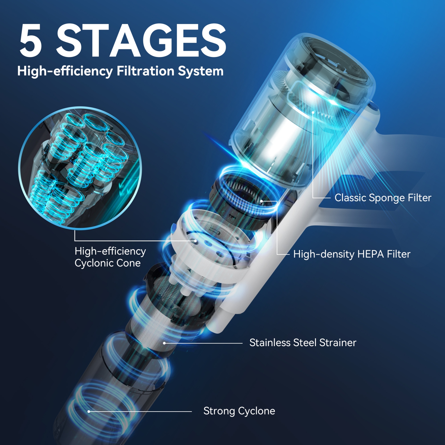 Aspirateurs V120, aspirateur sans fil 50Kpa 150&nbsp;W 60Mins, aspirateur-balai avec écran tactile LED, aspirateur sans fil antienchevêtrement,