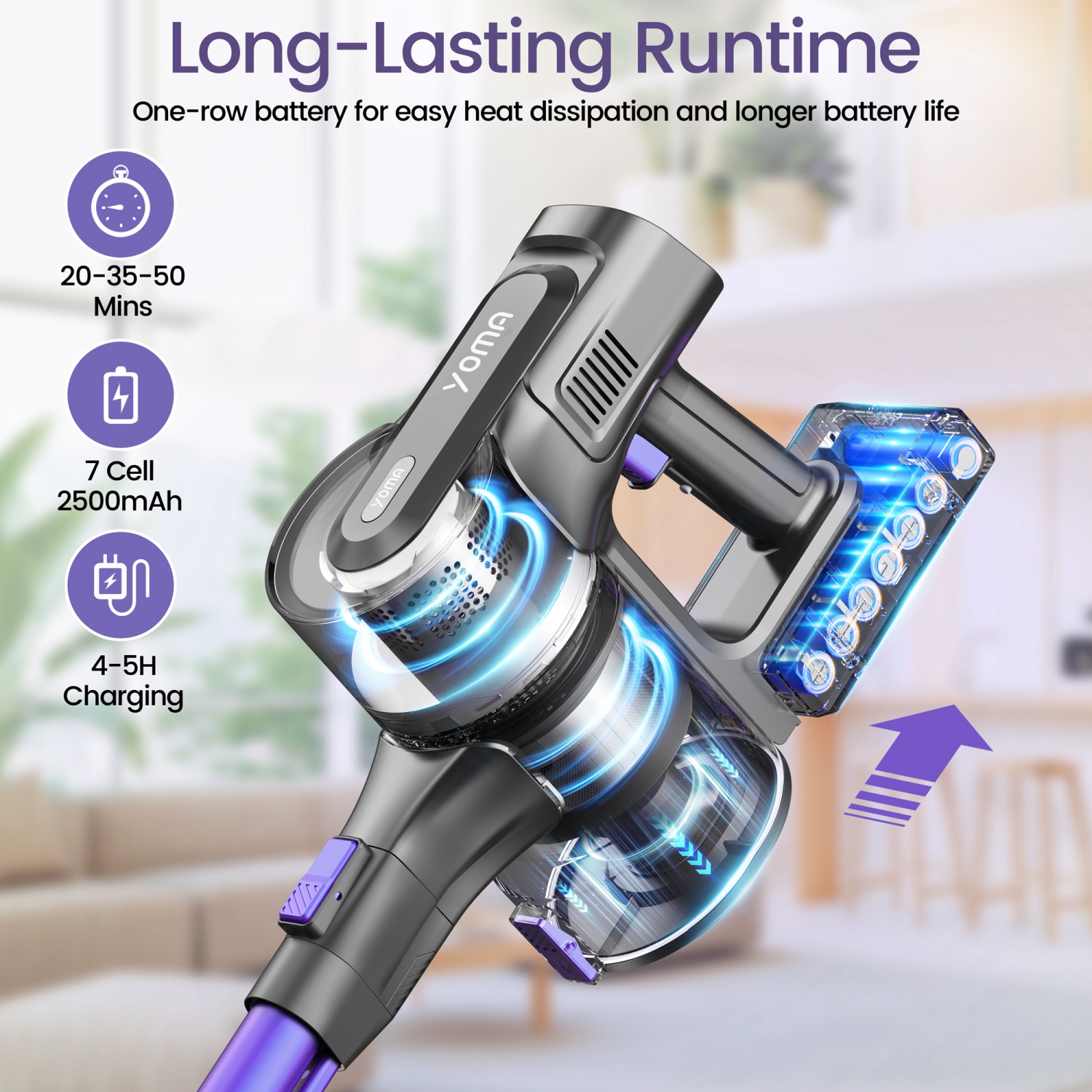 S100 Cordless Vacuum Cleaner, 350W 50Kpa Stick Vacuum with 3 Suctions Modes, Smart Display, Up to 50 Mins, 1.5L Dust Cup, Lightweight Vacuum for Hard