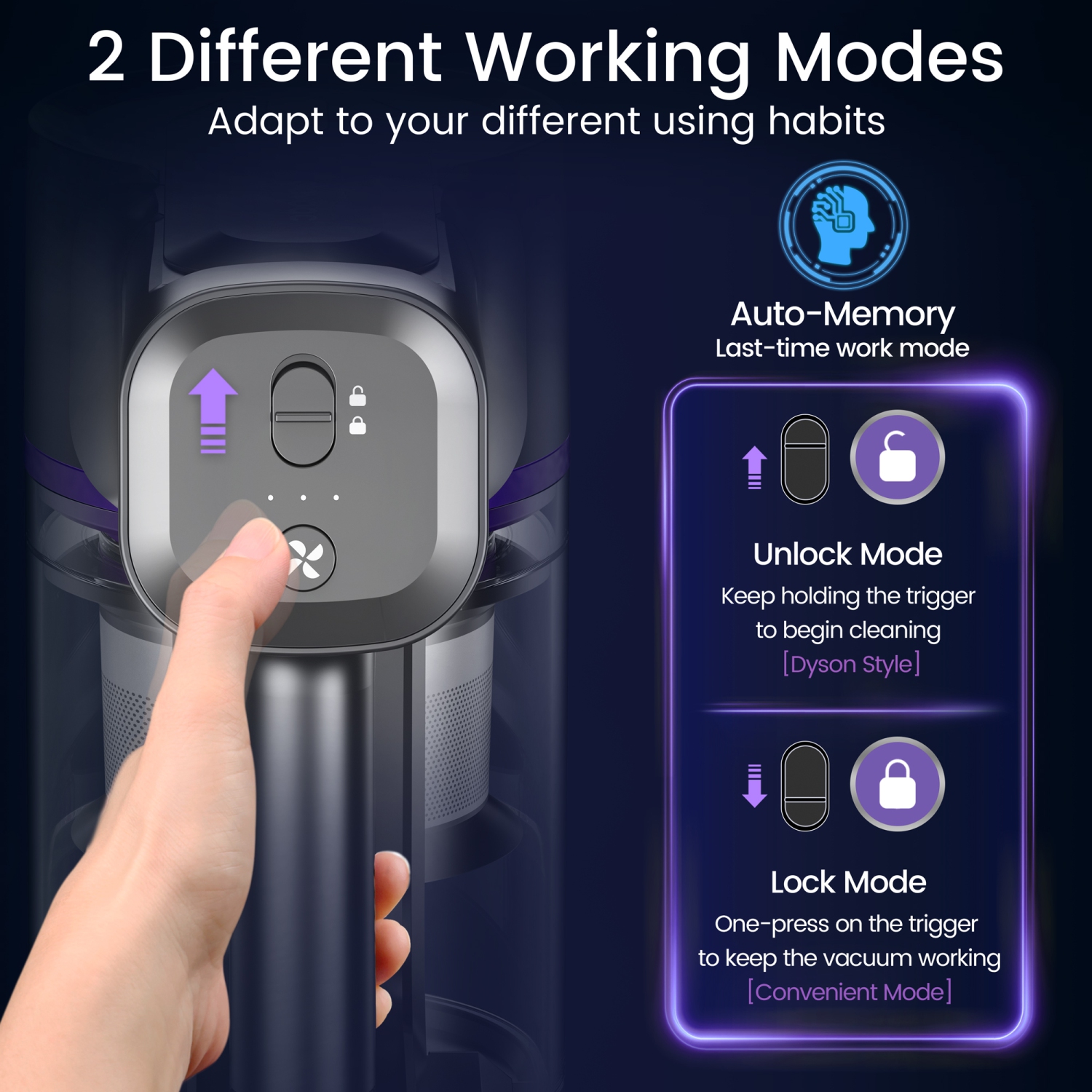 S100 Cordless Vacuum Cleaner, 350W 50Kpa Stick Vacuum with 3 Suctions Modes, Smart Display, Up to 50 Mins, 1.5L Dust Cup, Lightweight Vacuum for Hard